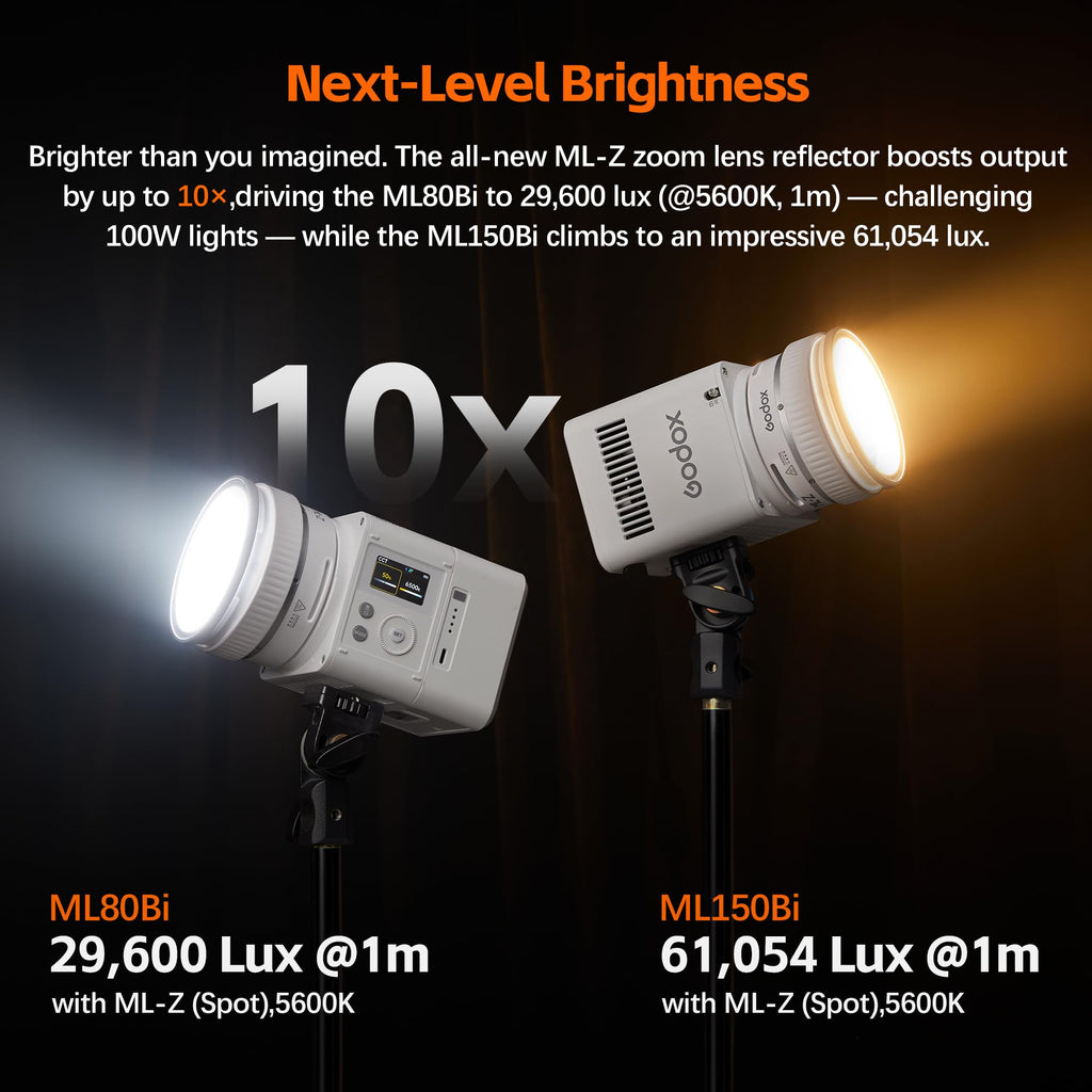 GODOX ML150BI LED Video Light BI-Color 2800K-6500K,Portable Handheld Led Photo Monolight,CRI 96+ TLCI 97+,61054Lux@1m,Support NFC&APP, for Photographers,Filmmakers,Studios
