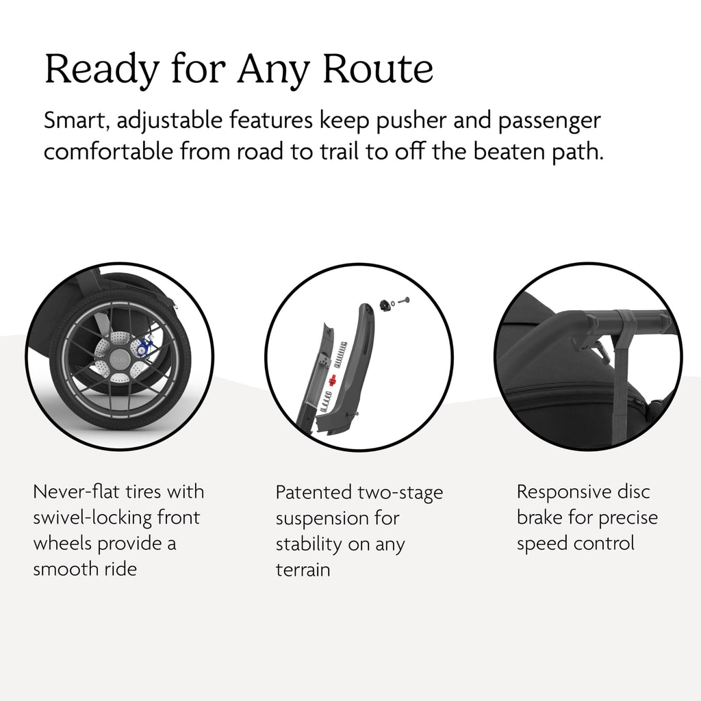 UPPAbaby Ridge V2 Jogging Stroller | All-Terrain Performance Suspension + Never-Flat Tires Built for Walking, Running + Trails | Water Bottle Holder Included | James (Black |Carbon Frame)