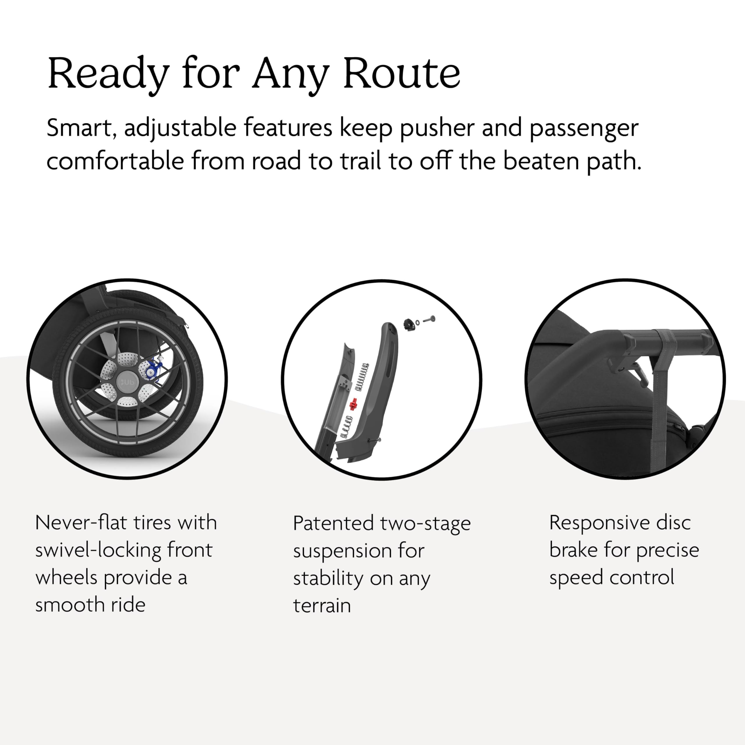 UPPAbaby Ridge V2 Jogging Stroller | All-Terrain Performance Suspension + Never-Flat Tires Built for Walking, Running + Trails | Water Bottle Holder Included | James (Black |Carbon Frame)