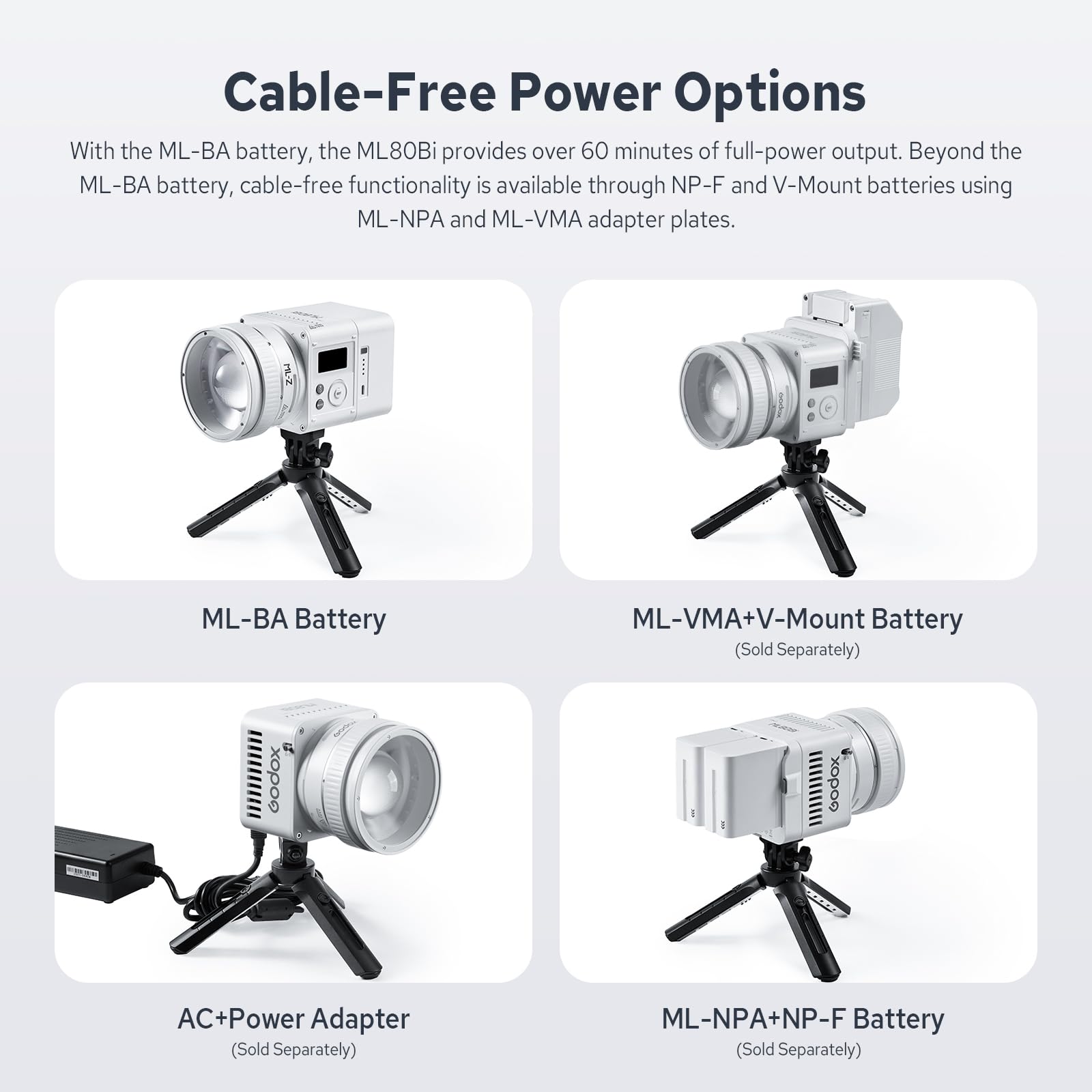 Godox ML80Bi COB Video Light w/95Wh Detachable Battery, Brighter Bi-Color Led Video Light 29600lux@5600K 1m, CRI 96, 2800K-6500K,11FX, Dimming 0%~100%, Portable Continuous Output Lighting Photography
