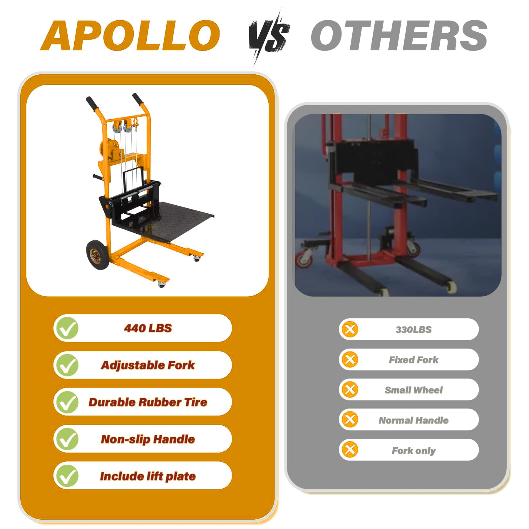 APOLLOLIFT Material Lift Winch Stacker, 440 lbs Capacity 35.4" Lifting Height, Manual Stacker Pallet Jack Truck Dolly with Swivel Casters and Lift Plate