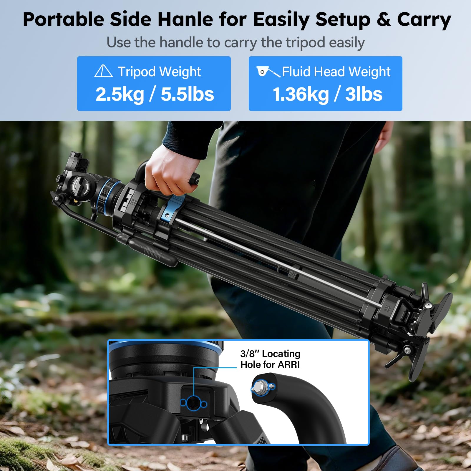 SIRUI Professional Video Tripod, Carbon Fiber Fluid Head, 5kg/11lbs, Stepless +90°/-70° Tilt & 360° Pan, One-Step Height Adjustment, QR Plate for DJI RS Series, Max 70.9in for DSLR Camcorder(SQ75+S5X)