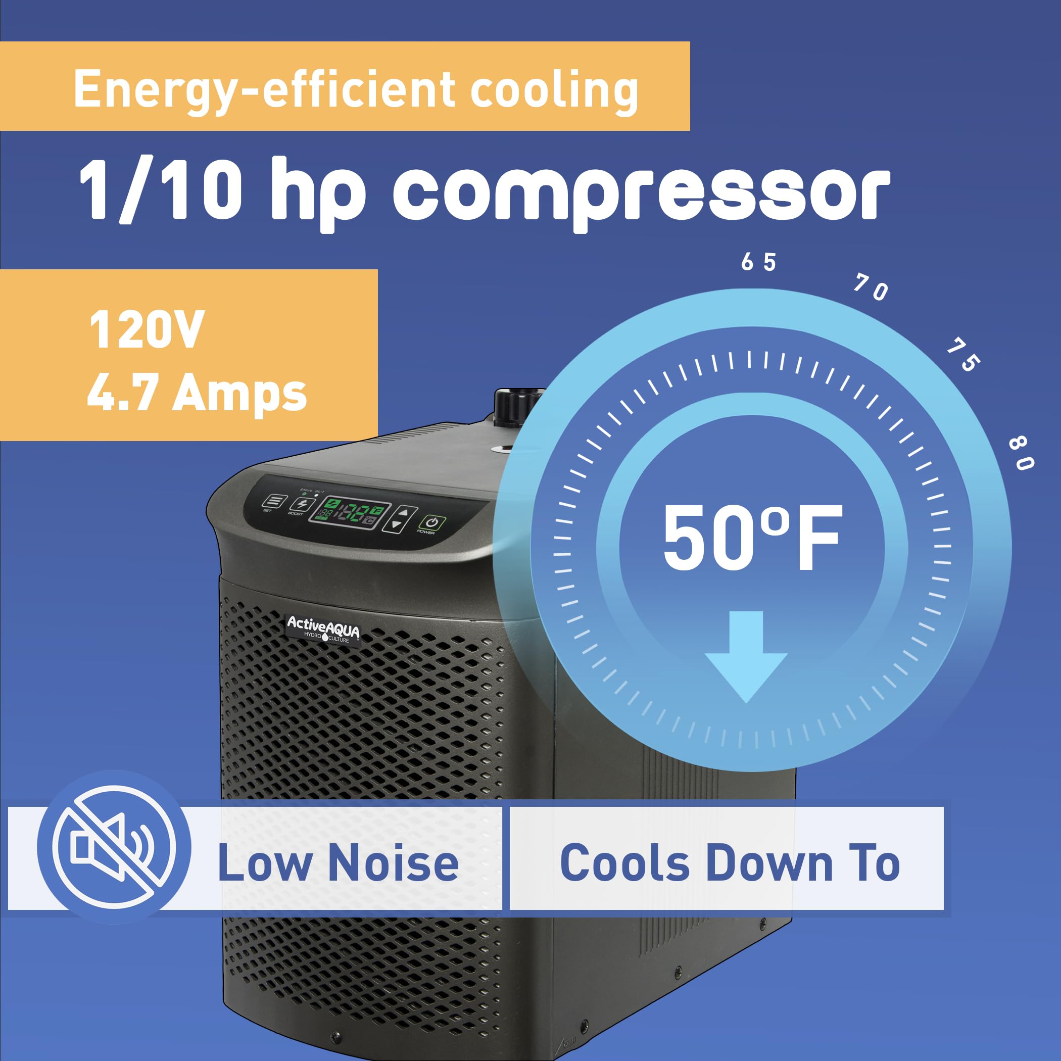 Active Aqua 0.10 HP Water Chiller with Boost | Cold Plunge & Ice Bath Cooler | Digital Temp Control | Fresh & Salt Water, Hydroponics, Aquariums | 10–40 Gal
