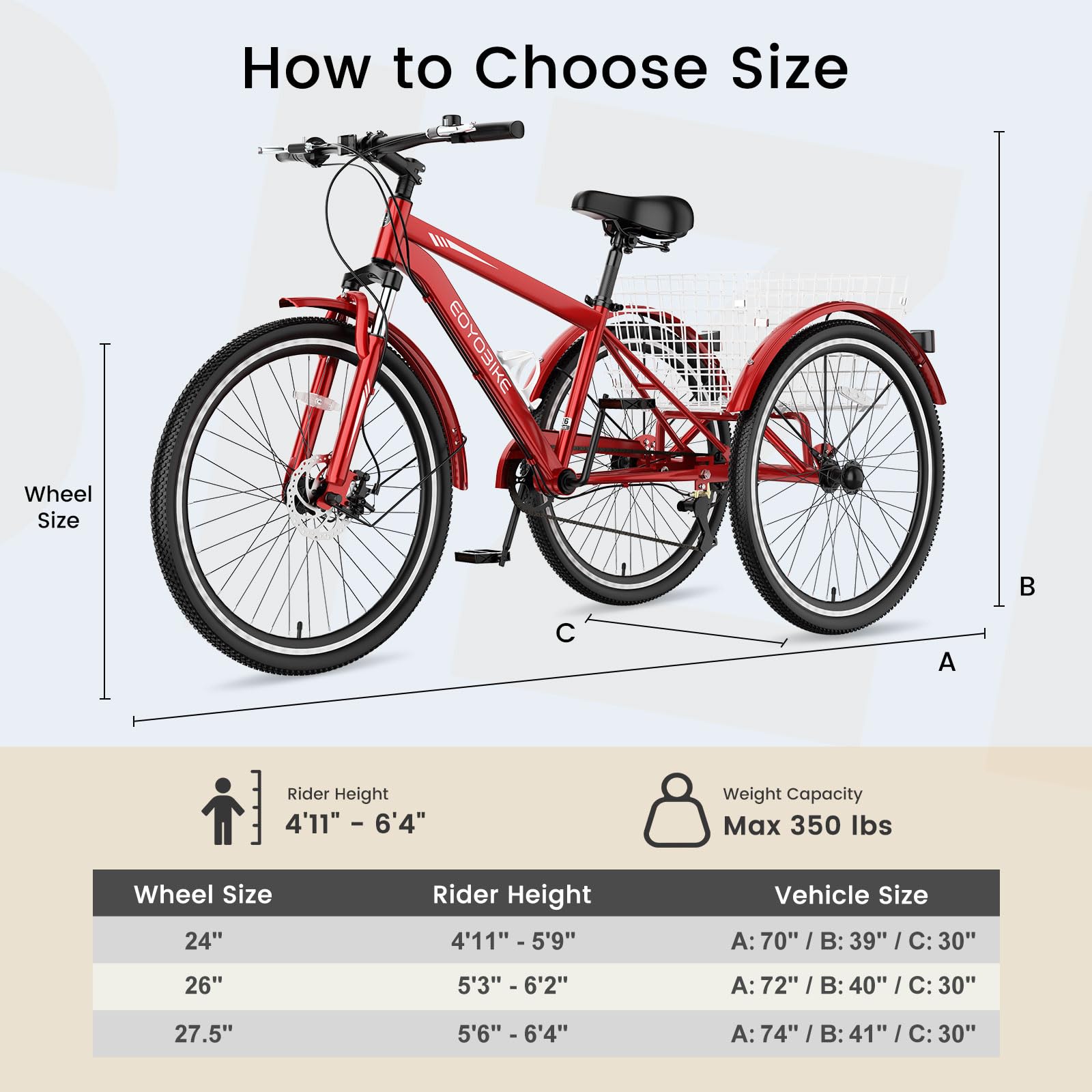 EOYOBIKE 7-Speed Adult Mountain Tricycle, 24/26/27.5 Inch 3-Wheel Bike for Seniors, Men's and Women's Trike with Large Rear Basket for Exercise & Shopping