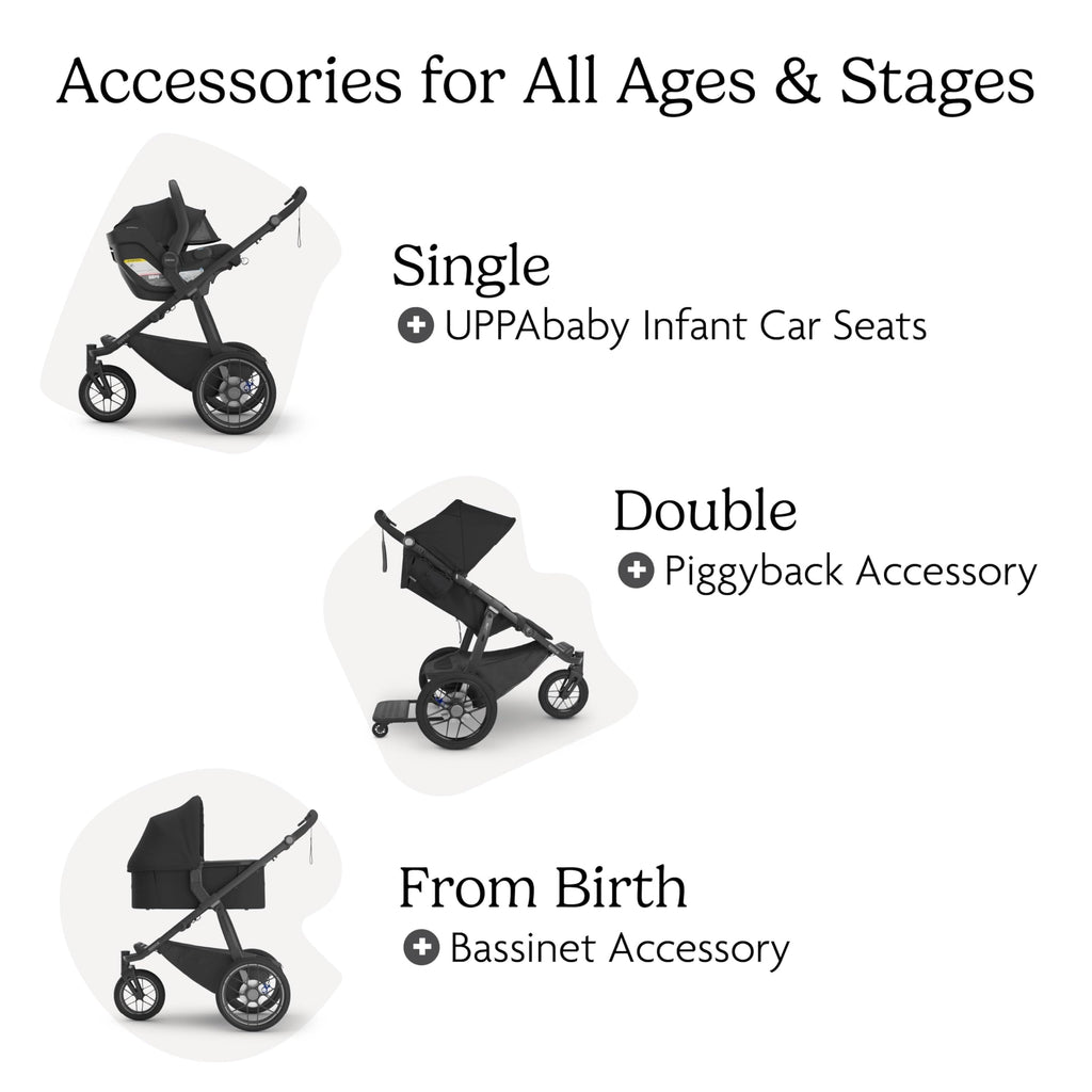 UPPAbaby Ridge V2 Jogging Stroller | All-Terrain Performance Suspension + Never-Flat Tires Built for Walking, Running + Trails | Water Bottle Holder Included | Savannah (Pearl Grey | Carbon Frame)