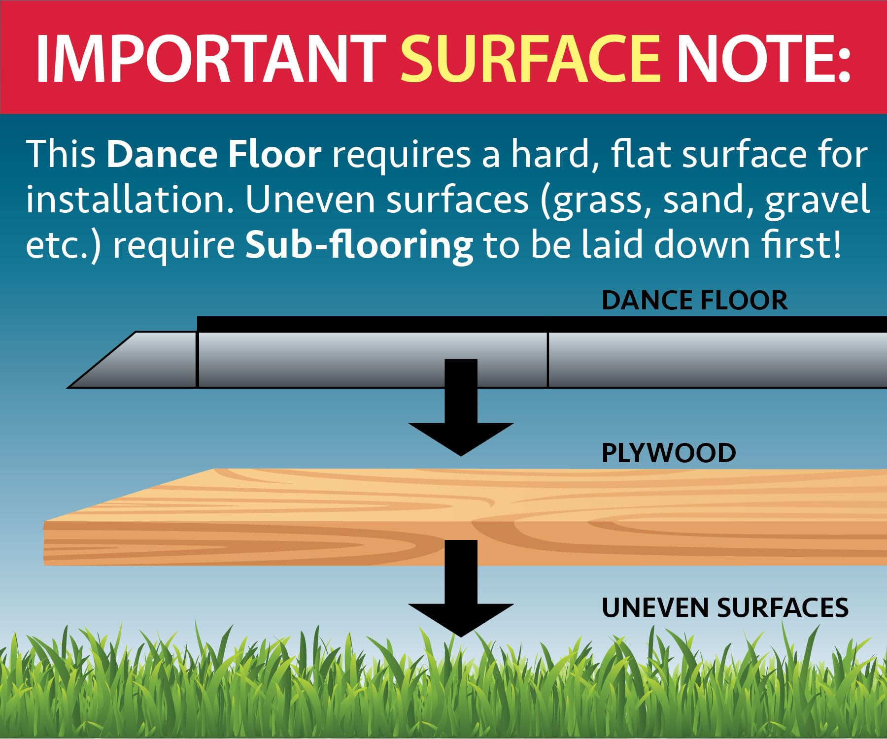 Portable White Sparkle Dance Floor Kit with Aluminum Edging, 18x18 Foot Heavy Duty Commercial Grade Waterproof Vinyl Tile for Weddings Receptions Parties Events and Dance Studios, Indoor Outdoor