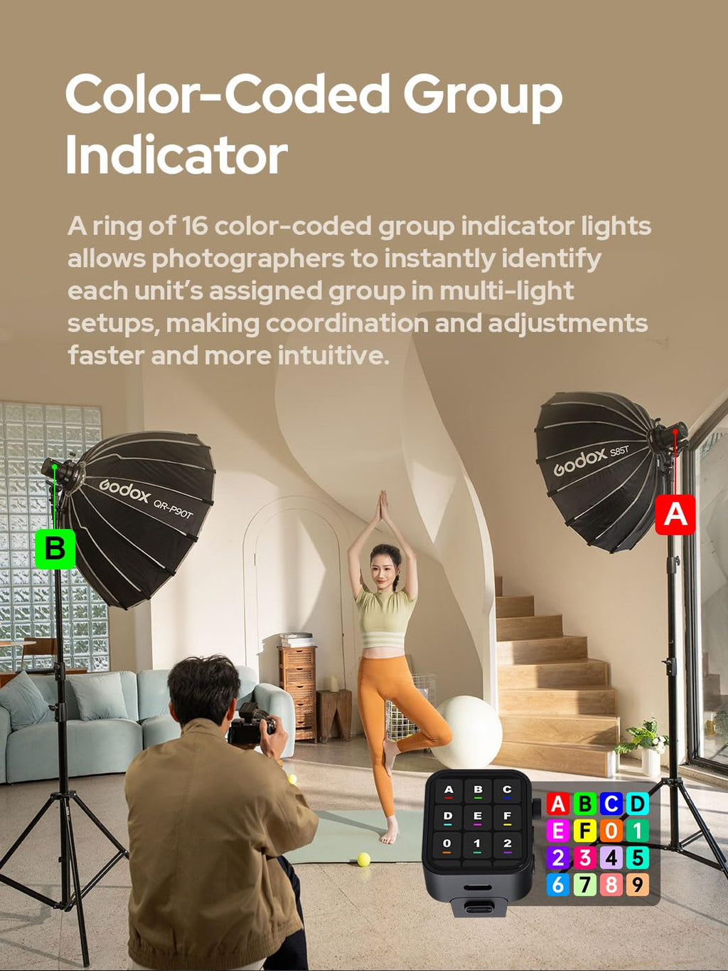 Godox AD100 Pro II AD100Pro II AD100ProII Flash Strobe with AK-R1 Kit, 2.4GHz X System+433Mhz Module/2W LED/10 Brightness Levels/490 Full-Power Pops/0.01–1.5s Recycle Time/USB-C Charging/1-256-1/1