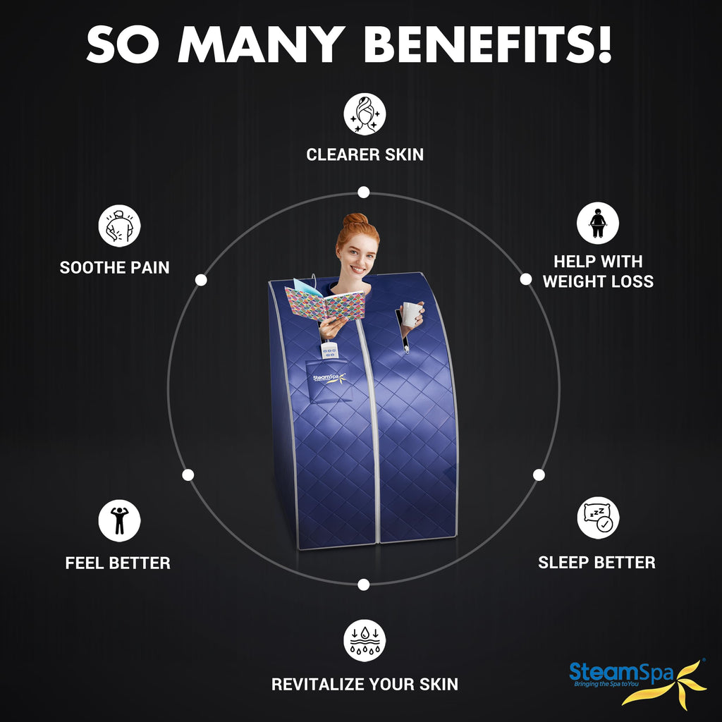 STEAMSPA Portable Steam Saunas for Home - Personal Sauna Steam Tent for Relaxation - Indoor Foldable Bathtube for Body Spa - Hand-Accessible Zippers, Remote Control Included (Blue)