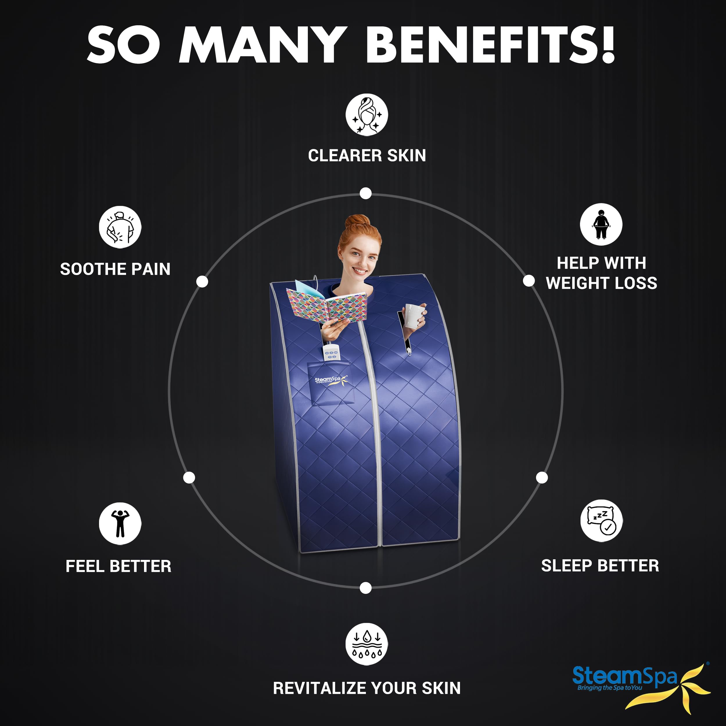 STEAMSPA Portable Steam Saunas for Home - Personal Sauna Steam Tent for Relaxation - Indoor Foldable Bathtube for Body Spa - Hand-Accessible Zippers, Remote Control Included (Blue)
