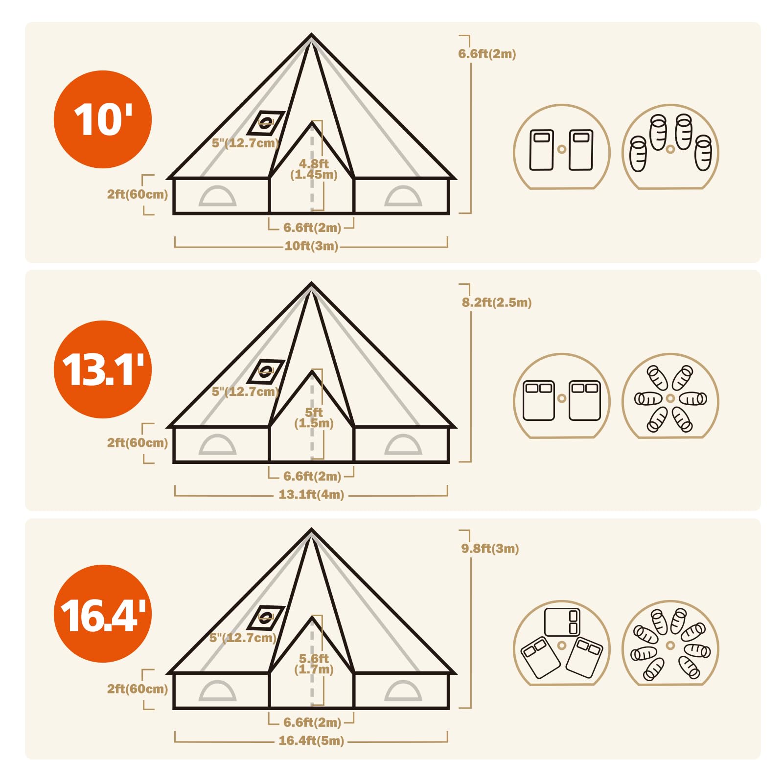 VANFOND Canvas Bell Tent, Yurt Tent with Stove Jack, Waterproof and Breathable Wall Tent, Glamping Tent, Detachable Groundsheet for Camping Party