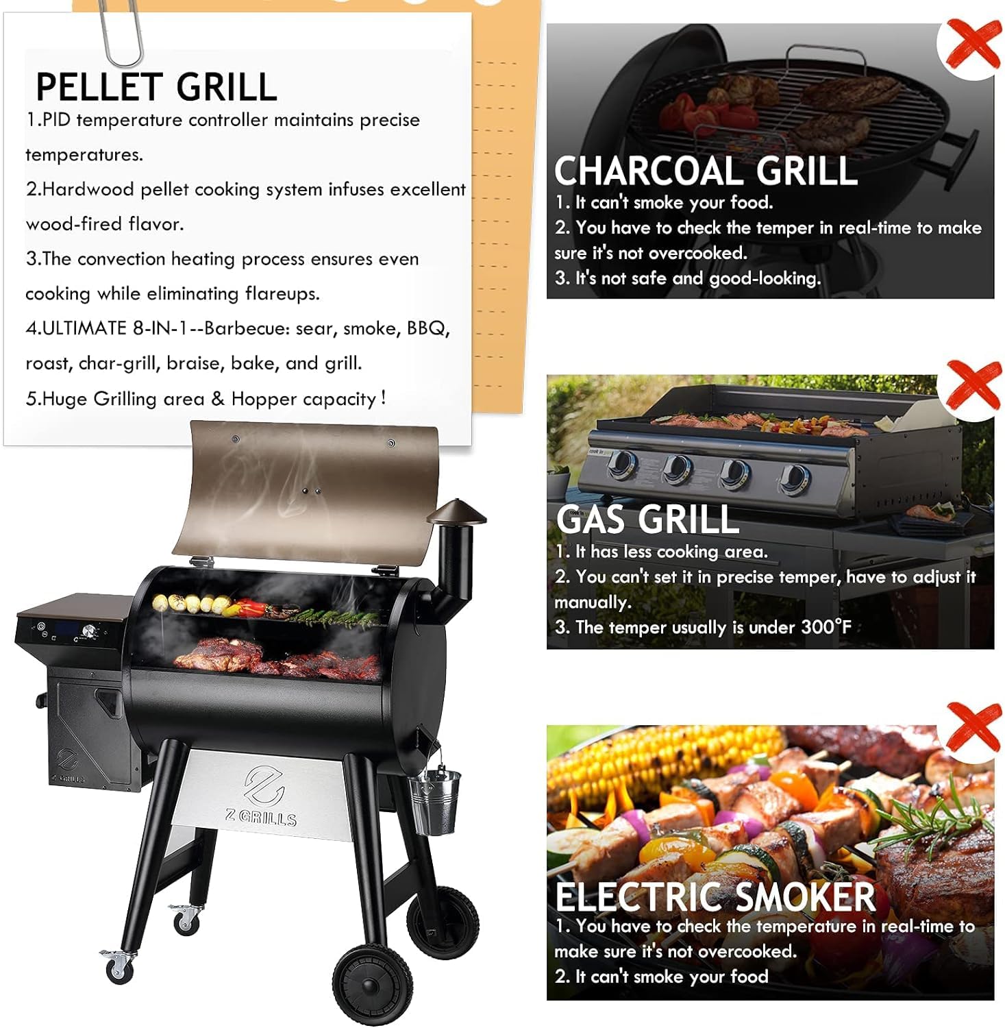 Z GRILLS 2026 Upgrade 8-in-1 Electric Wood Pellet Grill & Smoker with PID V3.0 Controller, LCD, 697 Sq In,Meat Probes, Easy Hopper Clean-out & Grill Cover