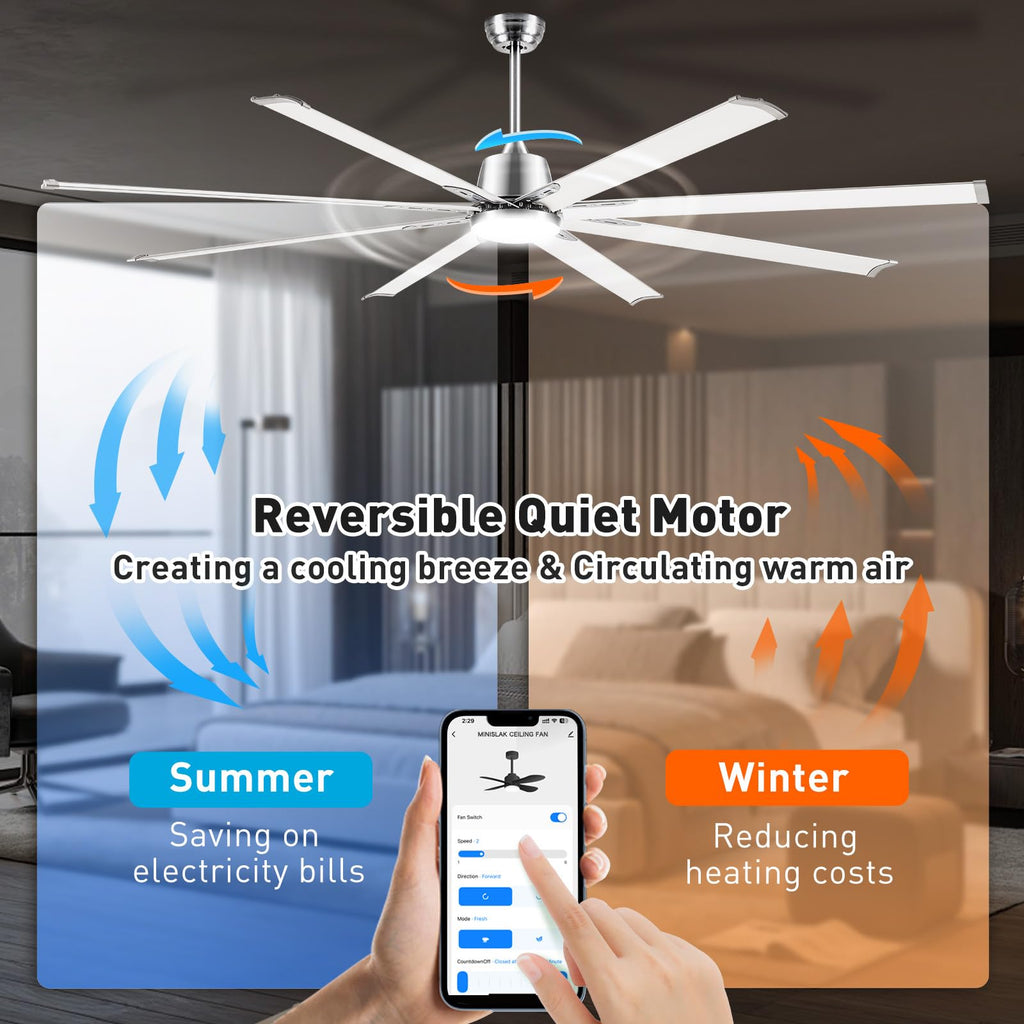 72 lnch lndustrial Smart Celing Fan with Light and Remote Control via WIFI Alexa,Large Celing Fan with 8 Brushed Nickel Aluminum Blades,6 Speed Noiseless DC Motor Indoor Outdoor Ceiling Fans for Patio
