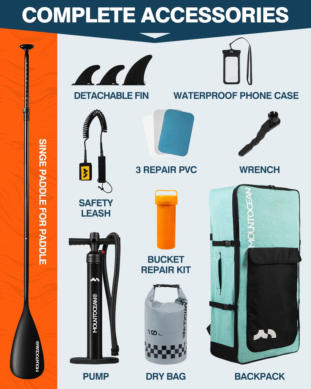 Mountocean 10'6" Inflatable Stand Up Paddle Board - 450lbs Max Capacity Ultra-Stable SUP for Adults & Youth - Non-Slip EVA Deck, All-Around ISUP with Complete Accessories