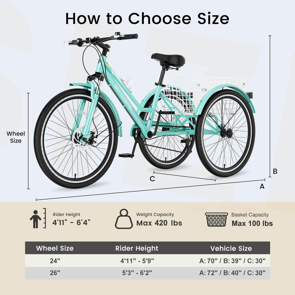 EOYOBIKE 7-Speed Adult Tricycle, 24/26/27.5 Inch 3-Wheel Bike with 420 lbs Capacity, All-Terrain Mountain Trike, Dual Disc Brakes & Large Rear Basket for Seniors, Men, Women, Fitness, Shopping