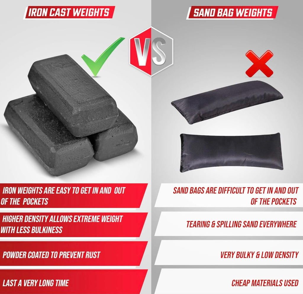 MVRK Weighted Vest Men 80lbs - Weighted Workout Vest With Removable Iron Weights, Heavy Duty Weighted Exercise Vest For Functional Training & Calisthenics - Weight Vest for Men and Women (80lbs)