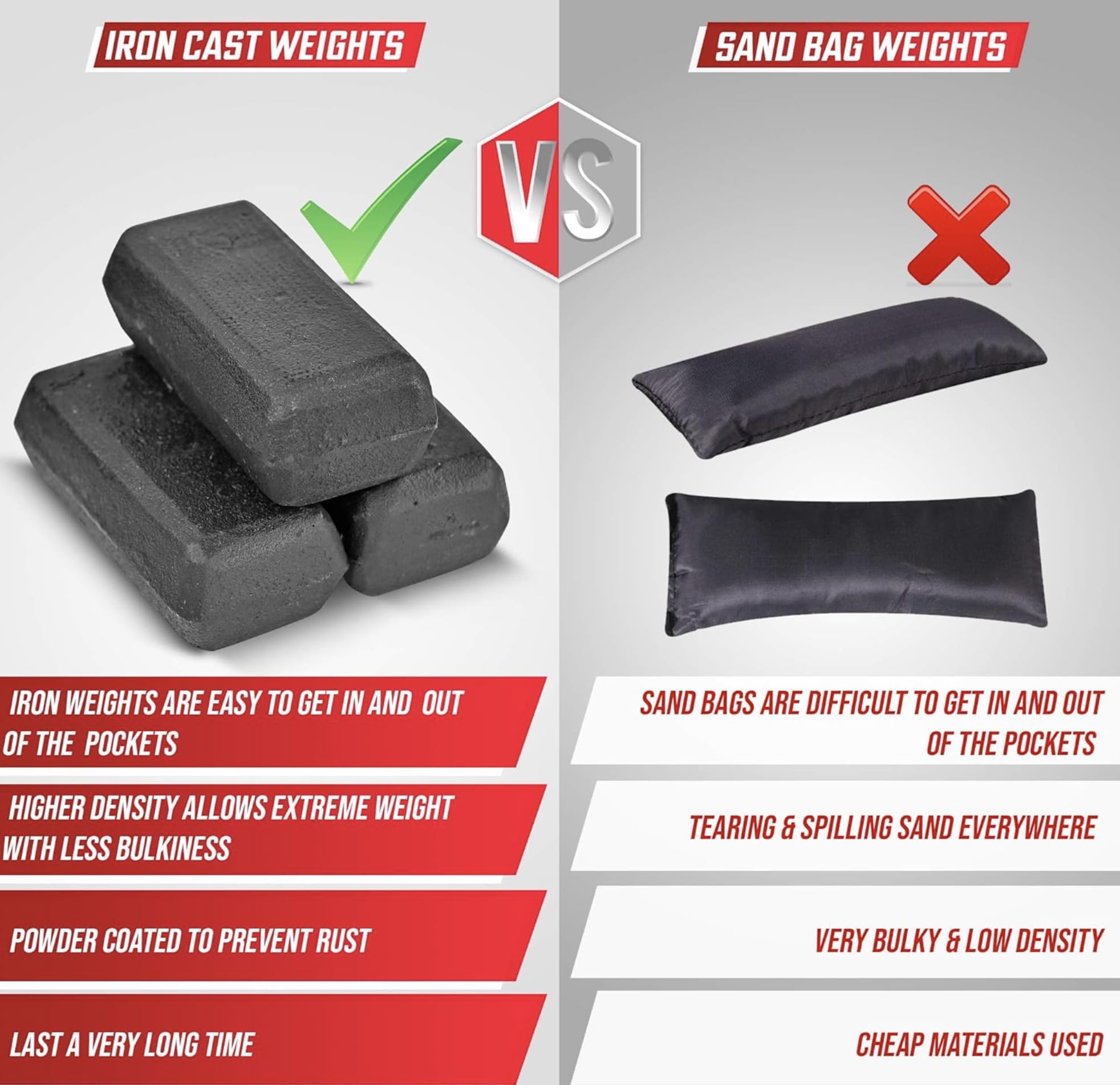 MVRK Weighted Vest Men 80lbs - Weighted Workout Vest With Removable Iron Weights, Heavy Duty Weighted Exercise Vest For Functional Training & Calisthenics - Weight Vest for Men and Women (80lbs)
