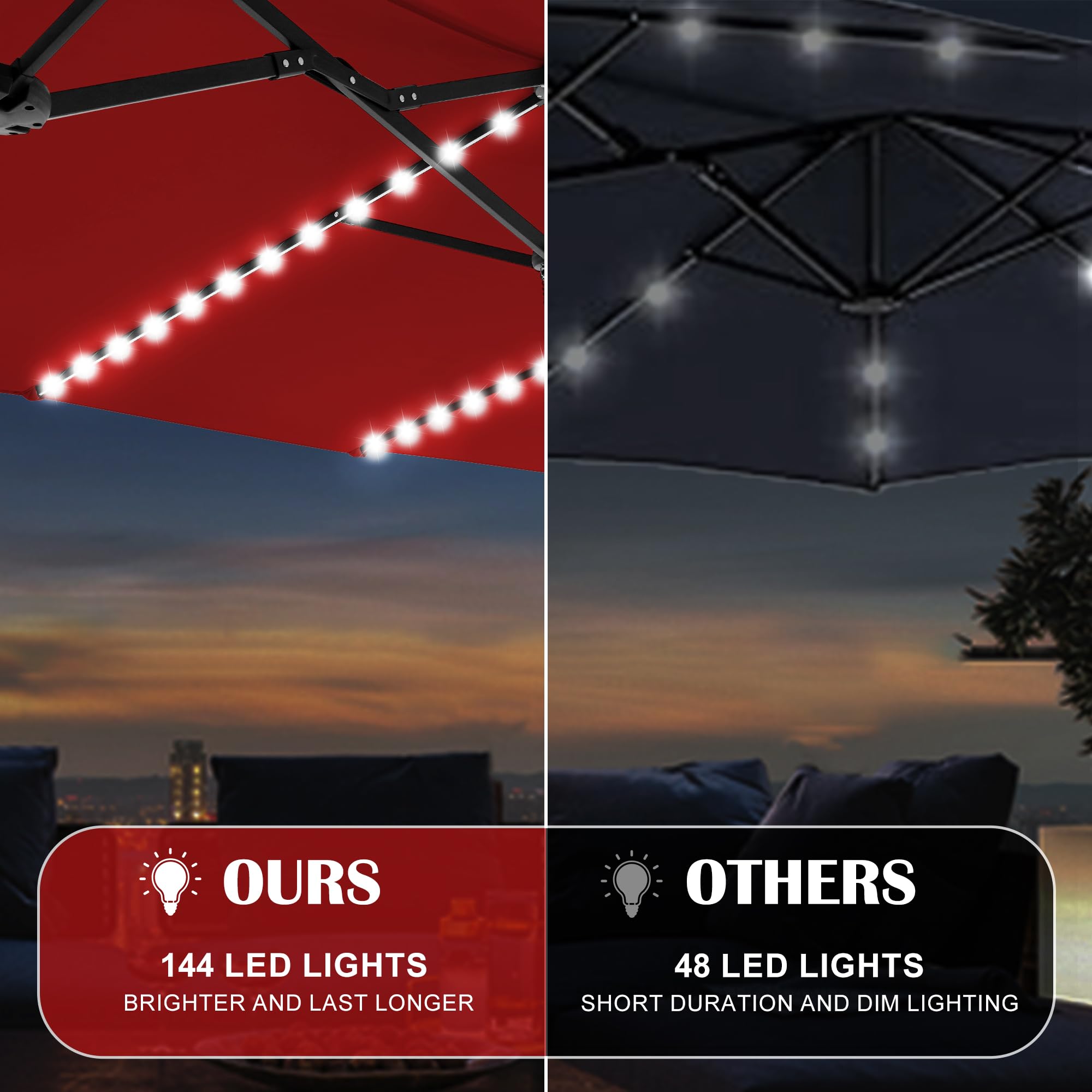 Sundale Outdoor Solar 15 ft 144 LED Olefin 5-Year-Non-Fading Patio Umbrella with Sandbag Base Included and Cover, Outdoor Double-Sided Umbrella with Lights, Red