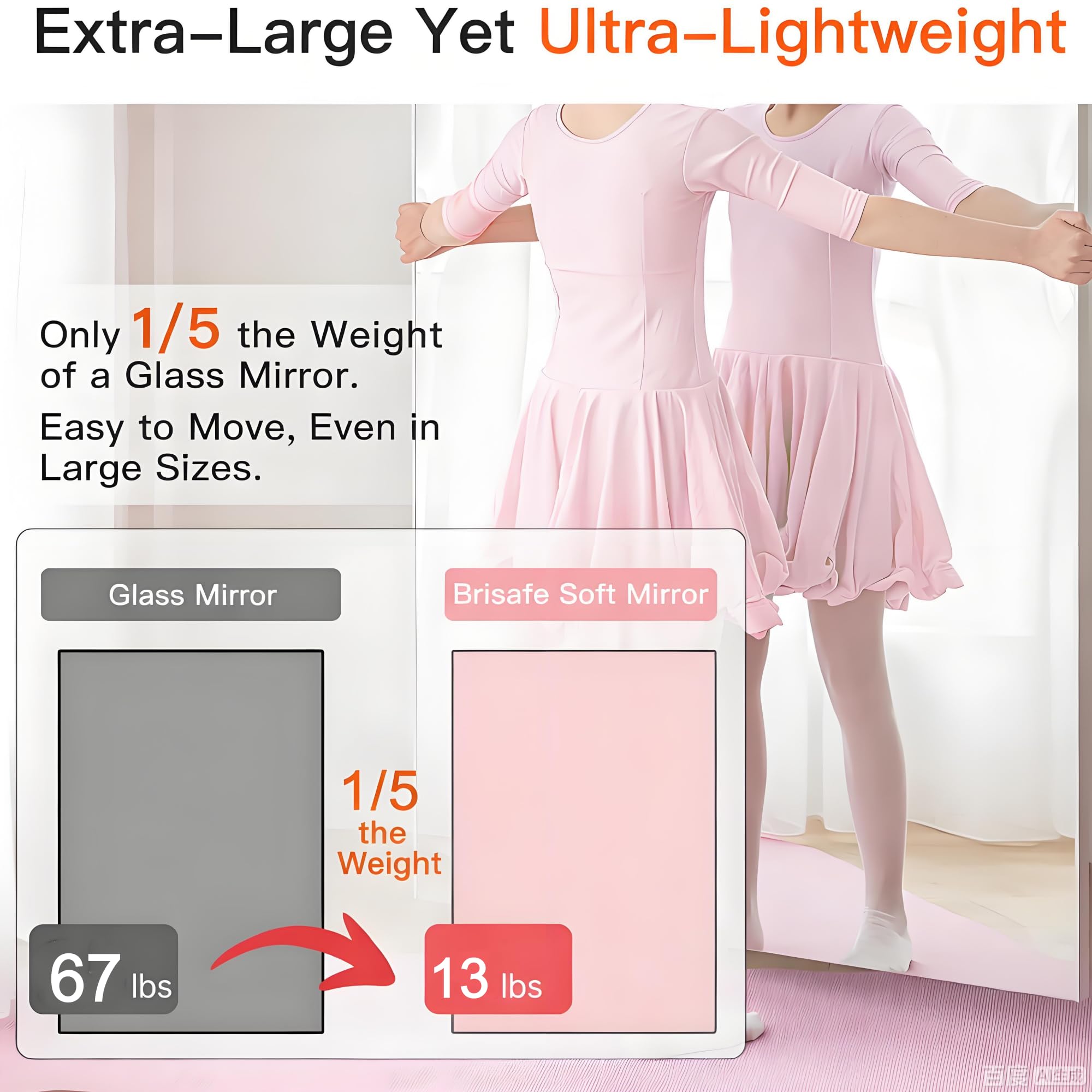 brisafe 75" x 94" (2PCS 75" X 47") Gym Mirror - Full Length Wall Mirror for Gym/Dance Studio/Home/Yoga - Easy to Install, Lightweight Glassless Miorror, Reduces 60% Commercial Insurance Costs