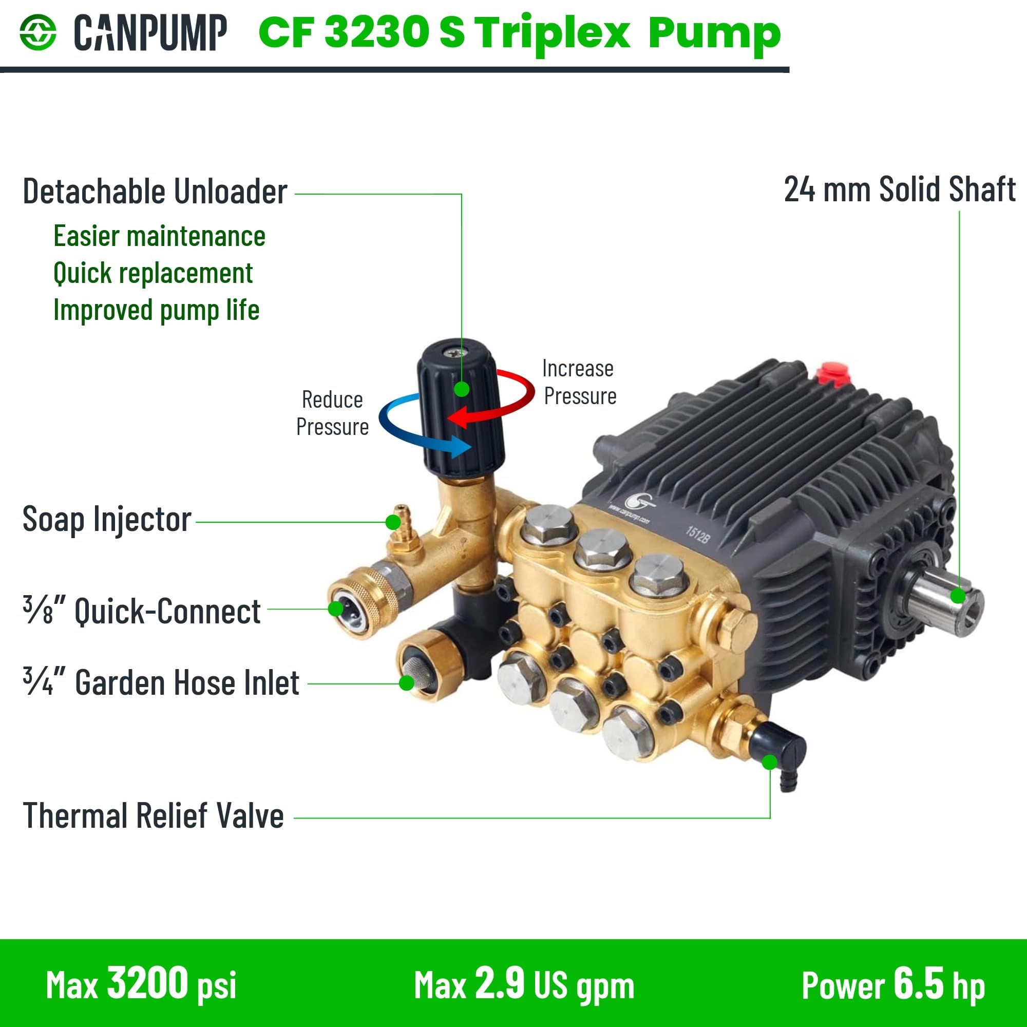 Canpump CF 3230 S: 3200 psi @ 2.9 US gpm Belt-Drive Pressure Washer Pump with External Unloader, 24 mm Solid Shaft, Max 1725 RPM, Horizontal Triplex Pump