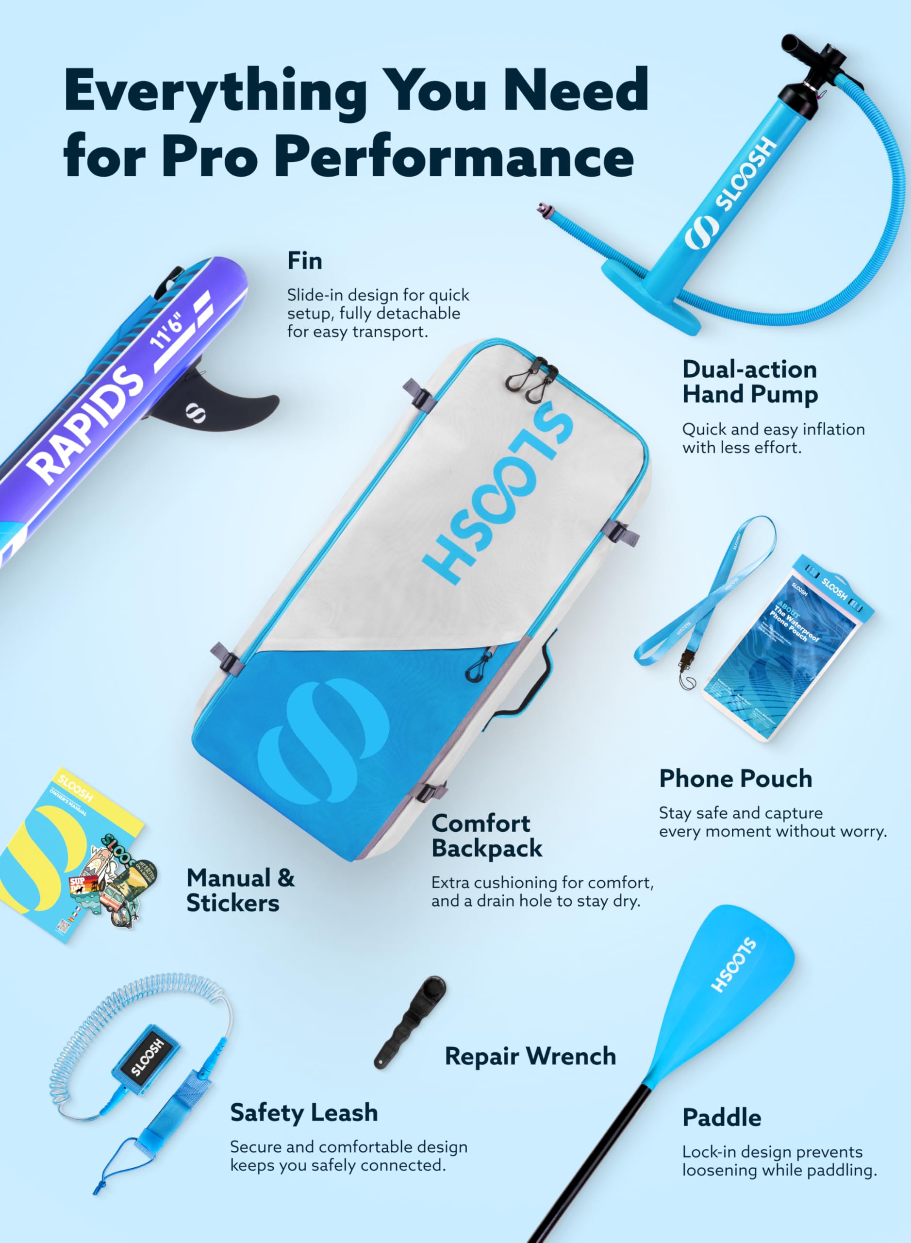 SLOOSH Inflatable Stand Up Paddle Board, 11'6" Inflatable Paddle Boards with Premium Accessories, Non-Slip EVA Deck, Ultra-Light Carry Bag Pump, Rapids SUP for Youth & Adults, Arctic Drift