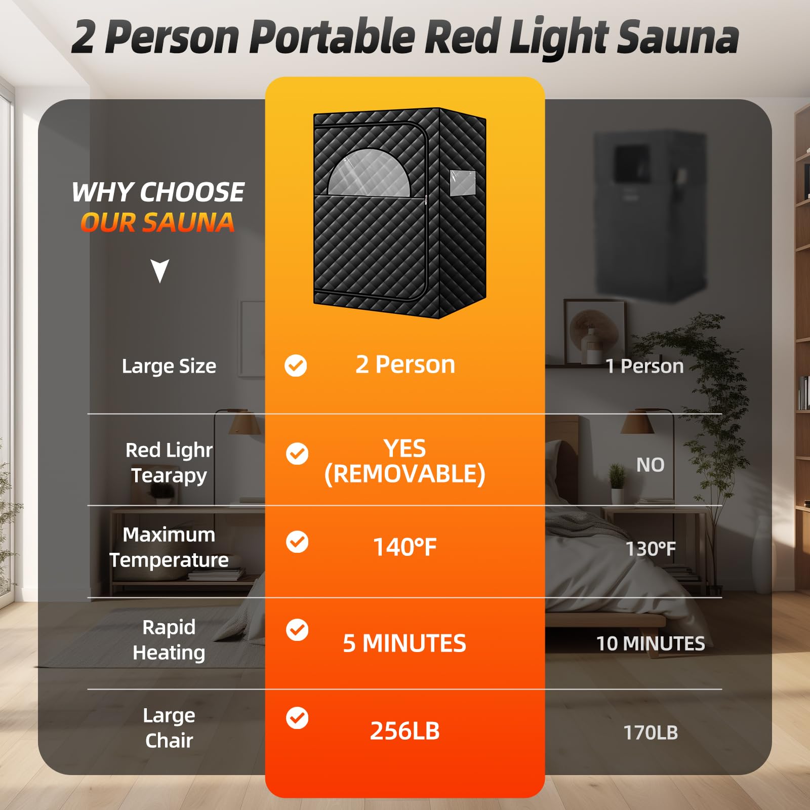 AMOCANE Portable Infrared Sauna with 660nm Red Light Therapy Lamp, 2 Person Red Light Sauna Spa for Home, Full Body Personal Tent with 2 Large Chairs, Remote Control, Dry Heated for Gym/Pilates/Garage