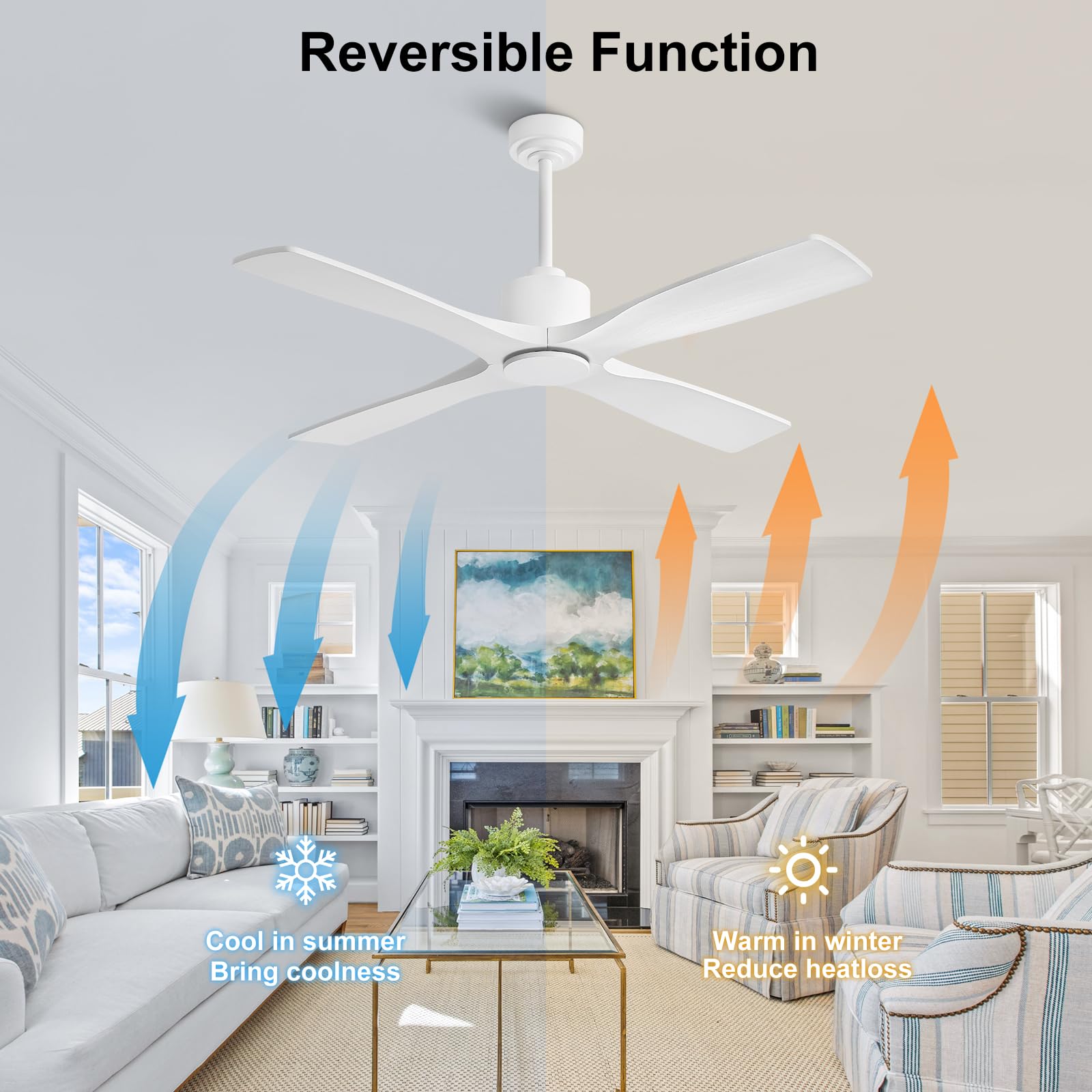 LEDLUX 54" Ceiling Fan without Lights -Modern Ceiling Fan no Light, 6-Speed Remote, 4 Solid Wood Blades, Quiet DC Motor, for Bedroom, Living Room, Outdoor, White