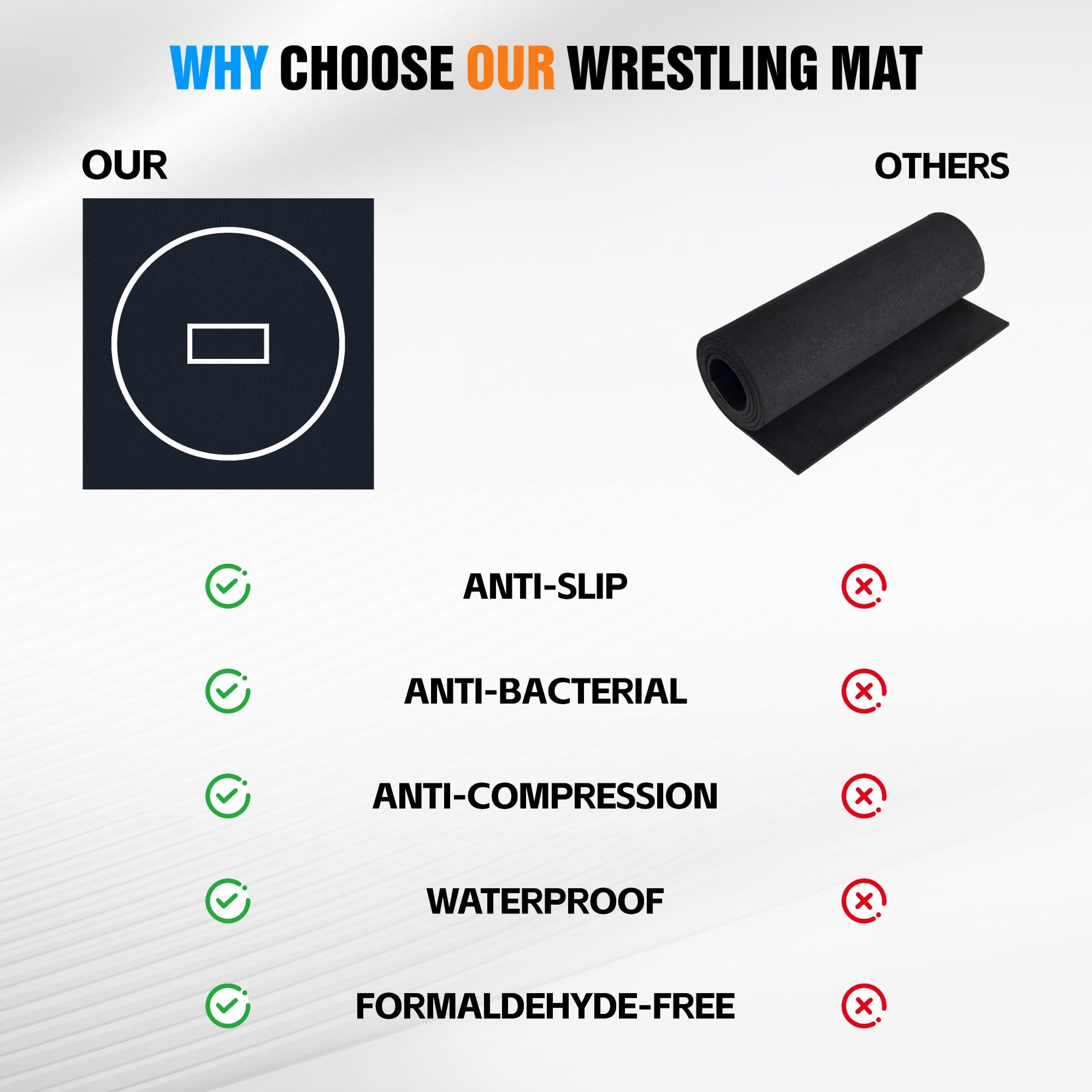 10' x 10' Martial Arts Mat, Foldable Wrestling & Grappling Mat with Thick XPE Foam, Non-Slip Home Gym Training Mat for BJJ, MMA, Judo & Fitness (10ft * 10ft * 1.2inch)
