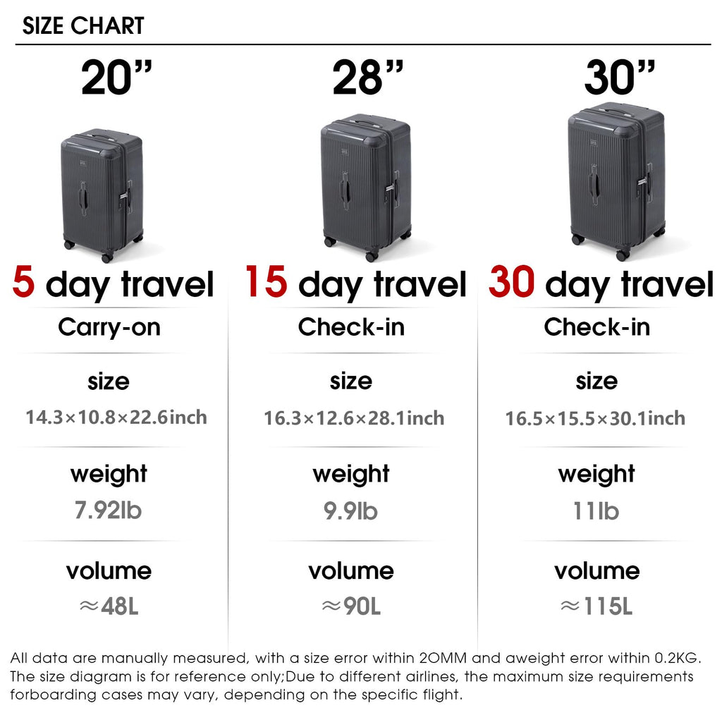 LIGHTGO 2 Piece Set Ultra-Lightweight PC+ABS Suitcase with TSA Lock & Quiet 360°Wheels, 20/26/30 Inch Expandable Luggage, Smart Organizer with Magical Divider & Waterproof Zone(Carbon Grey)