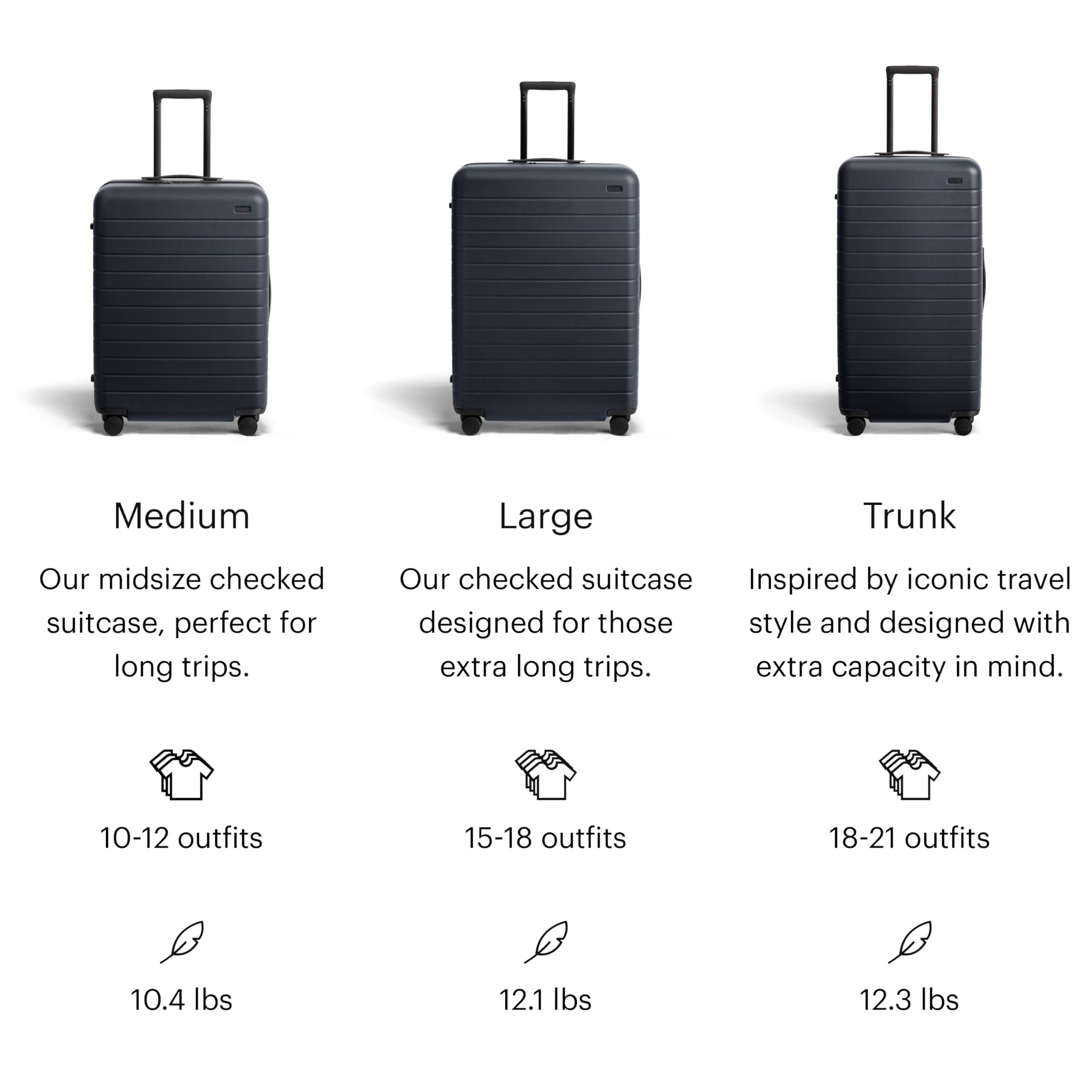 Away Medium Checked Luggage - 26-Inch Lightweight Hardside Suitcase with Custom WhisperGlide 360° Wheels, Interior Compression System, TSA-Accepted Lock - Navy Blue