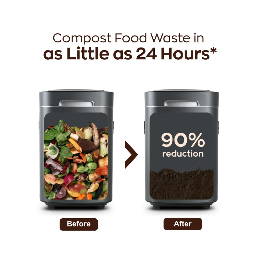 Reencle Prime Electric Composter - 14L Kitchen Composter, Decomposes Up to 2.2 lbs Food Waste Daily, Odorless Indoor Composting with Whisper-Quiet Technology & Rapid Decomposition (Silver)