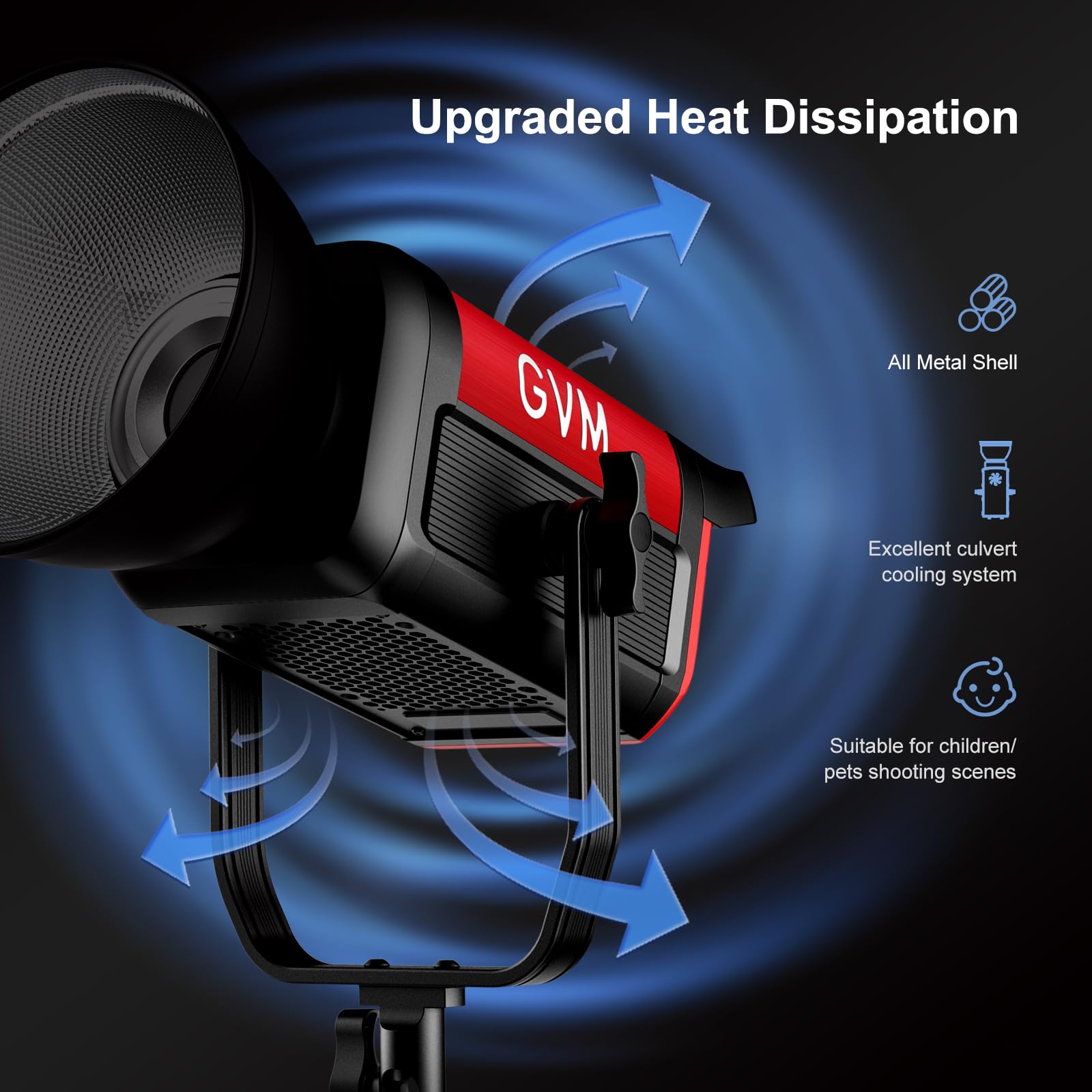 GVM 200W LED Video Light with Lantern Softbox, SD200B Continuous Lighting Kit with Bluetooth Mesh Network/DMX Control, 2700K-6800K Studio Light Photography Lighting Kit, 45400lux/1m, 12 Scene Effects
