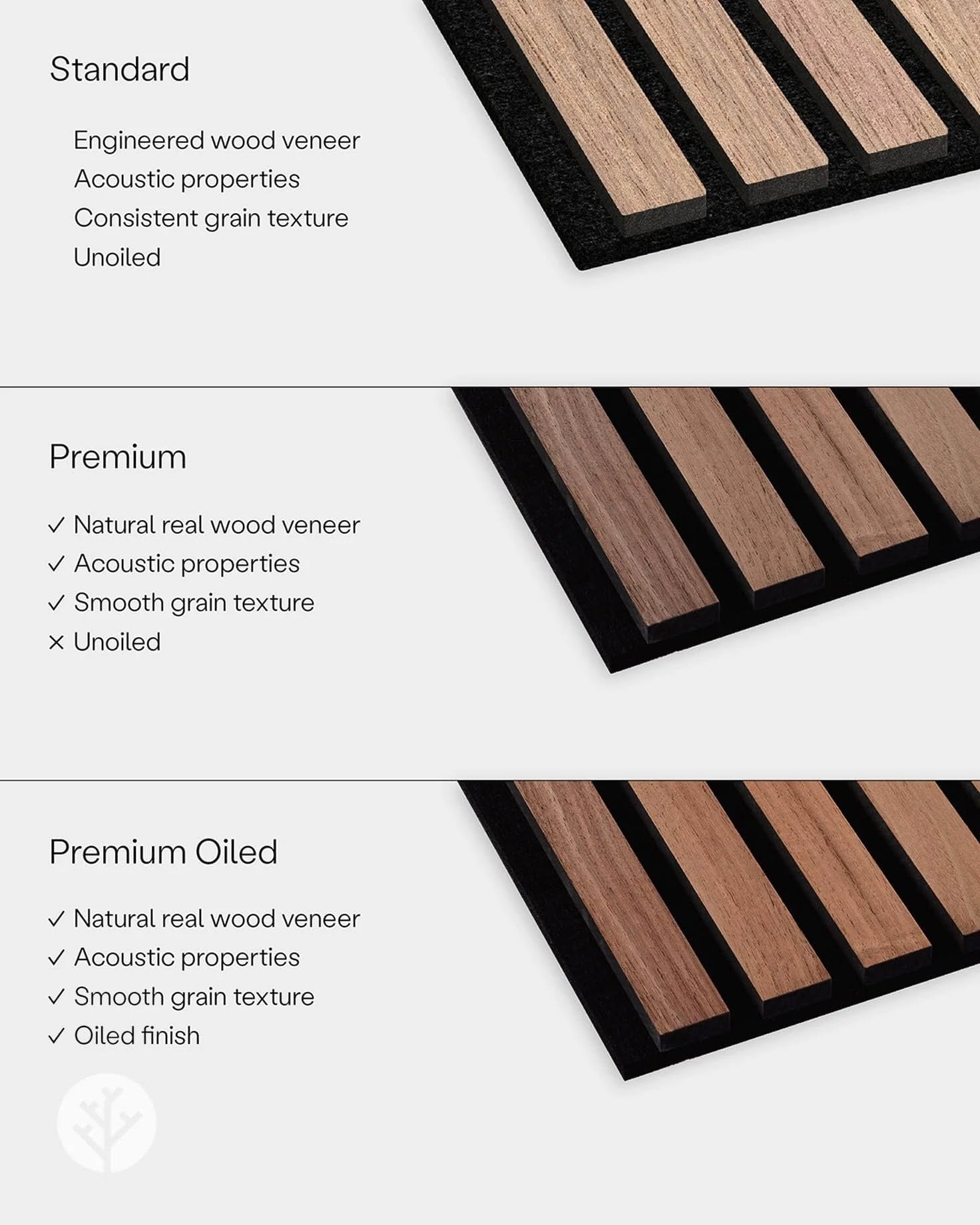 WVH Luxury American Walnut Acoustic Slat Wood Wall Panels, Measures 94.49" x 25.20", Standard Finish, Interior Decor for Walls & Ceilings, Noise Cancelling & Sound Absorbing for Home & Office, 2pcs