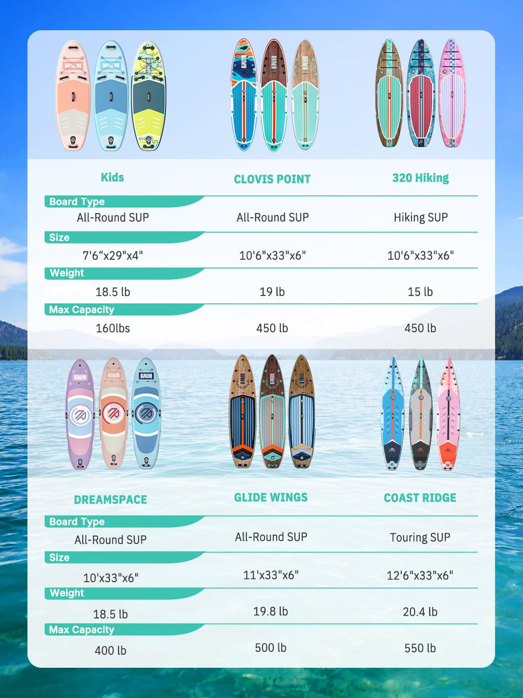 Niphean (Extra Large) Inflatable Paddle Board, SUP for 2+1 People/Family 500lbs Capacity Stand Up Paddle Board with SUP Accessories, StabilTrac Fin Non-Slip Paddleboard for Adults-Classic Wood