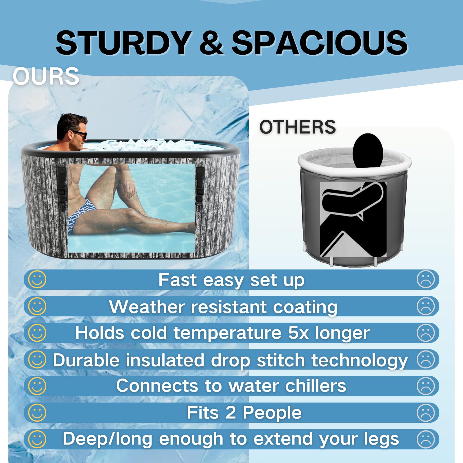 AirOutelle Inflatable Cold Plunge Tub, 216 - Gallon Large Ice Tub for Recovery, Durable & Portable with Water Chiller Compatibility, Gym and Training Use (Grey)