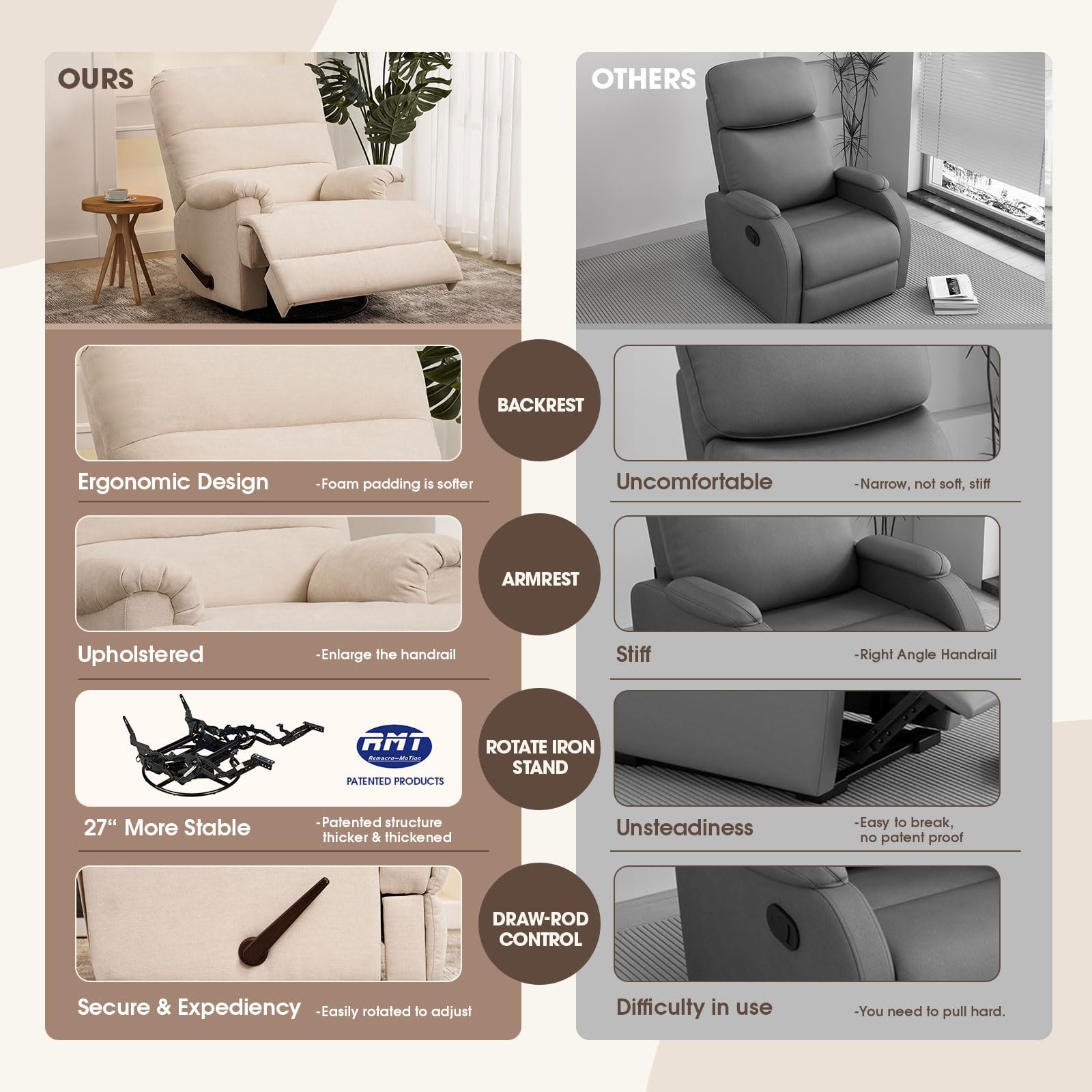 Divanus Large Glider Rocker Recliner,Beige Swivel Rocking Recliner Chair,Reclining Sofa Rocking Chair Nursery,23 Inches Deep Seat & 27 inches High Back,for Living Room, Bed Room‎ (Beige)