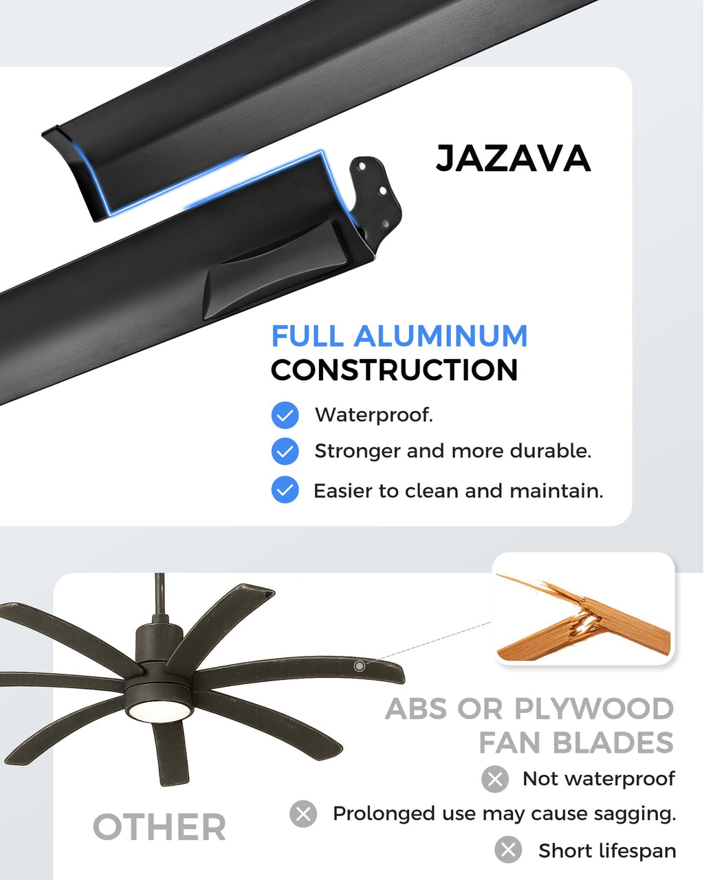JAZAVA 84 Inch Industrial Ceiling Fan with Light, Large Ceiling Fan with 8 Aluminum Blades, Works with Alexa, 6-Speed Reversible DC Motor, 3 CCT Settings, Ideal for Covered Outdoor Spaces, CF04BK-84