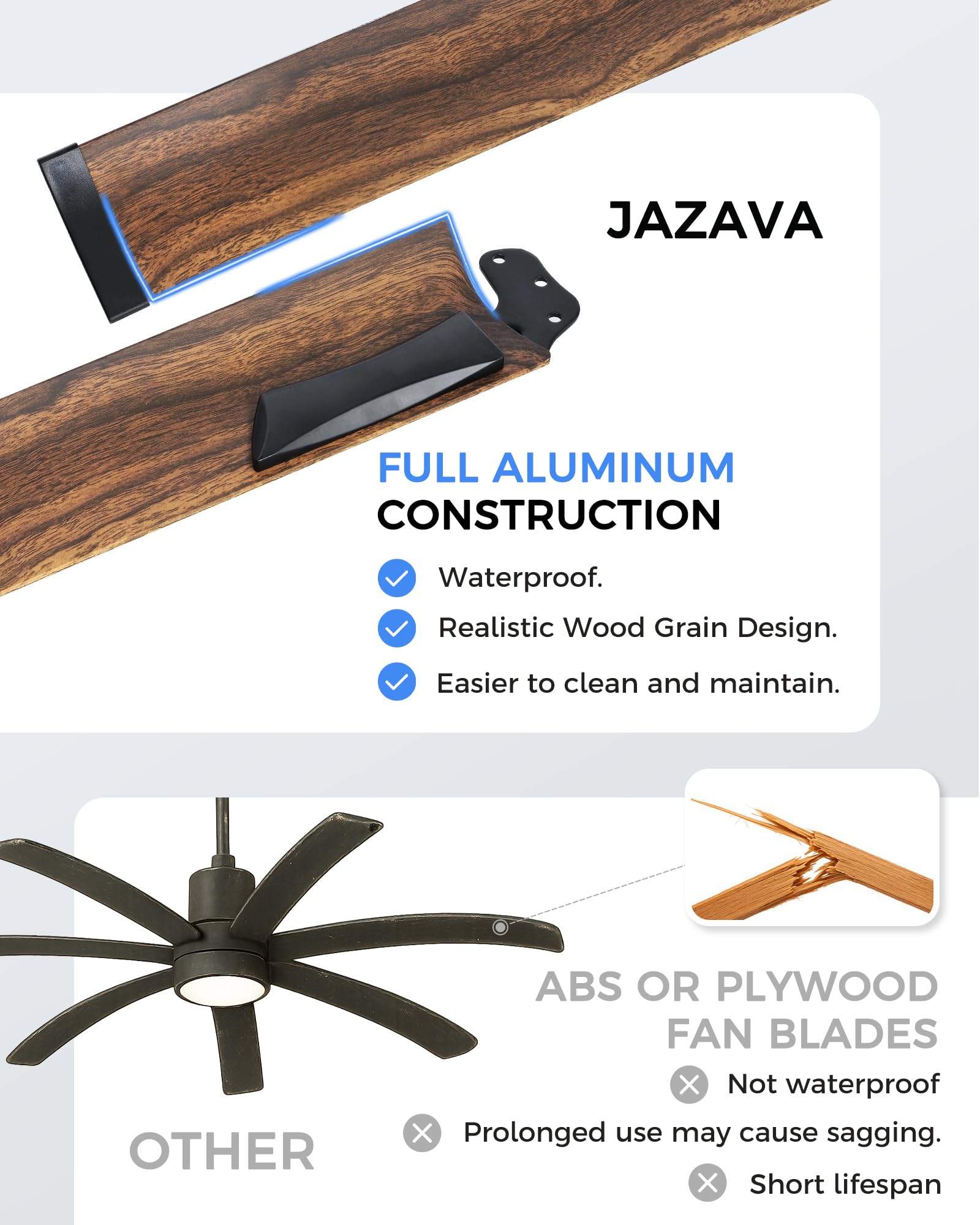 JAZAVA 72 Inch Ceiling Fan with Light, Industrial Design with 8 Aluminum Blades, Smart Control Compatible with Alexa, Indoor Outdoor Garage Fan for Living Room Patio, Model ZCCF04WD-72