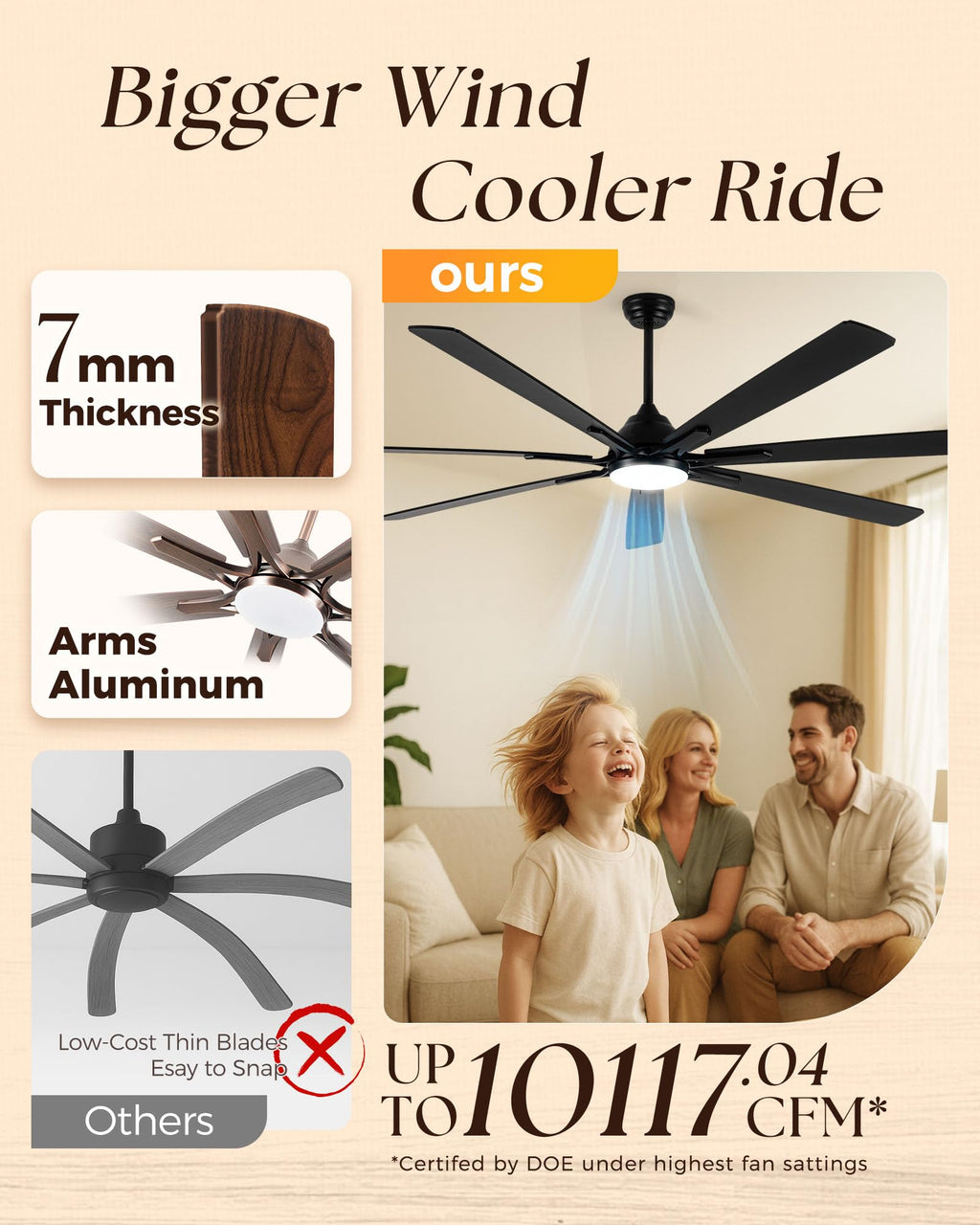 ECOiTEL 84 Inch Smart Ceiling Fan with Alexa APP,Large Black Ceiling Fan with Light,6 Speed,3CCT,Dual Finish 7 Blades,Quiet DC Motor Outdoor Fan for Patio,Big Living Room
