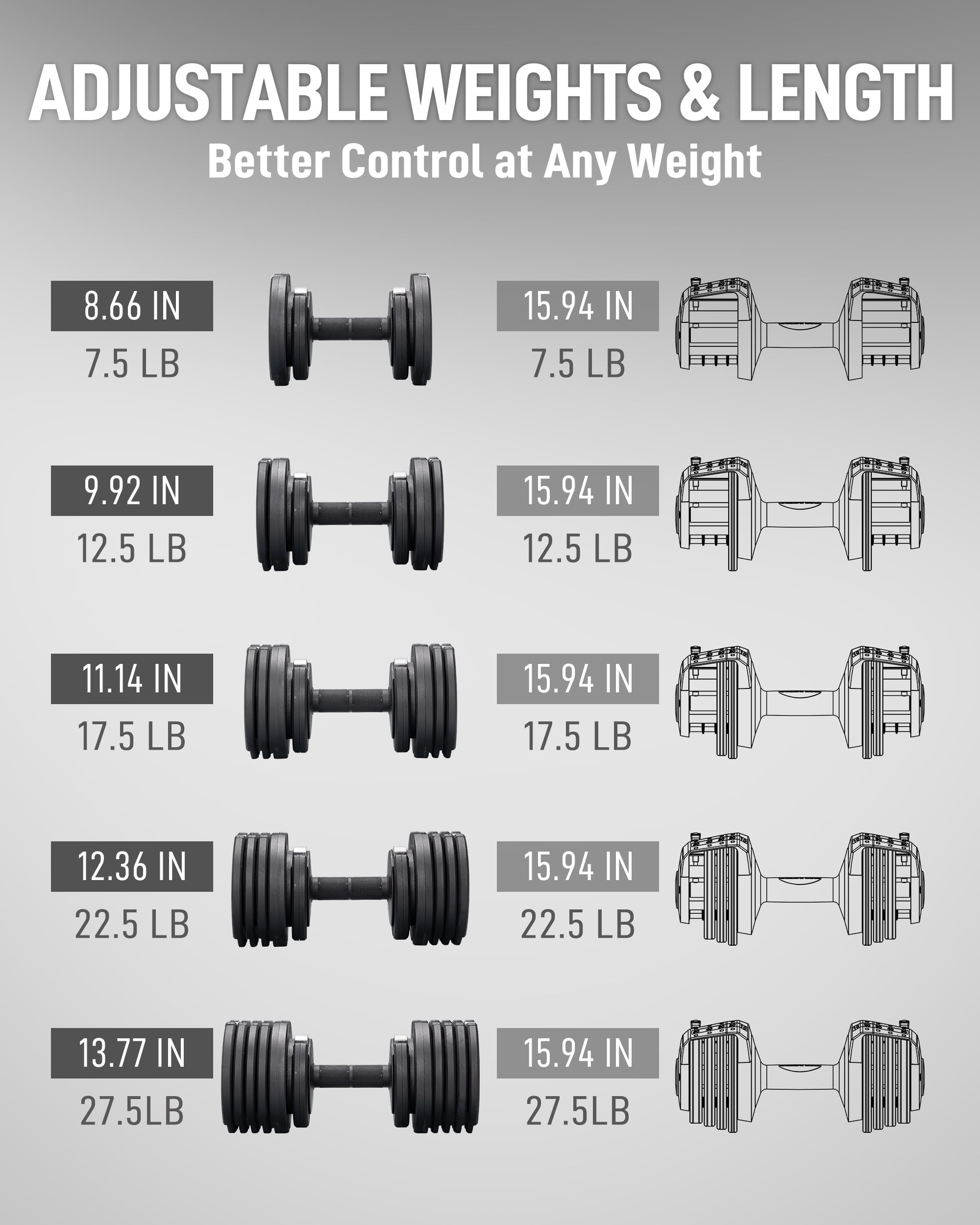 BYZOOM FITNESS Pure Series Adjustable Dumbbell – 27.5LB Pair Set of 2 – 10-in-1 Adjustable Weights for Home Gym, Garage Gym, Small Apartments, for Strength Training & Fitness Workouts, Black