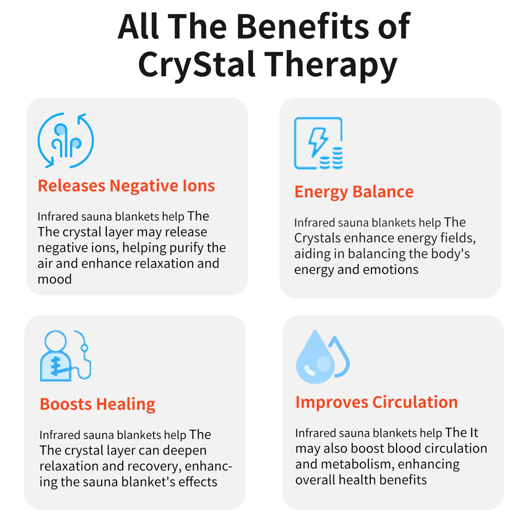 RRGFB Low EMF Portable Infrared Sauna Blanket,Crystal Therapy Home Relaxation, Adjustable Timer 20-60 Min, 95-167℉ Temp Range, 6 ft x 2.95 ft, Durable PU Leather Cover