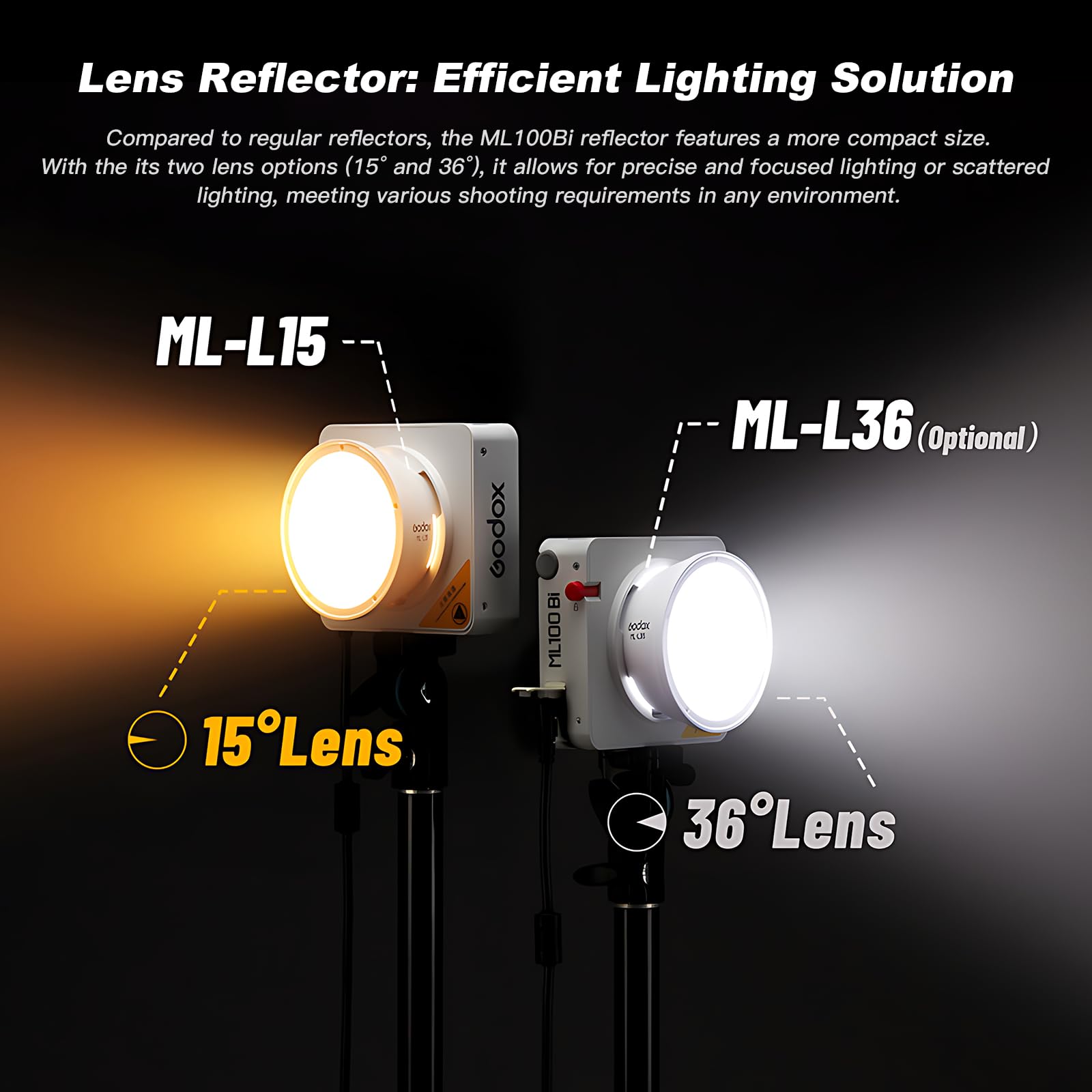 Godox ML100Bi 120W LED Video Light with Battery Grip, 2800K-6500K Bi-Color Continuous Output LED Video Light for Filming, Live Streaming and Video and Studio Photography