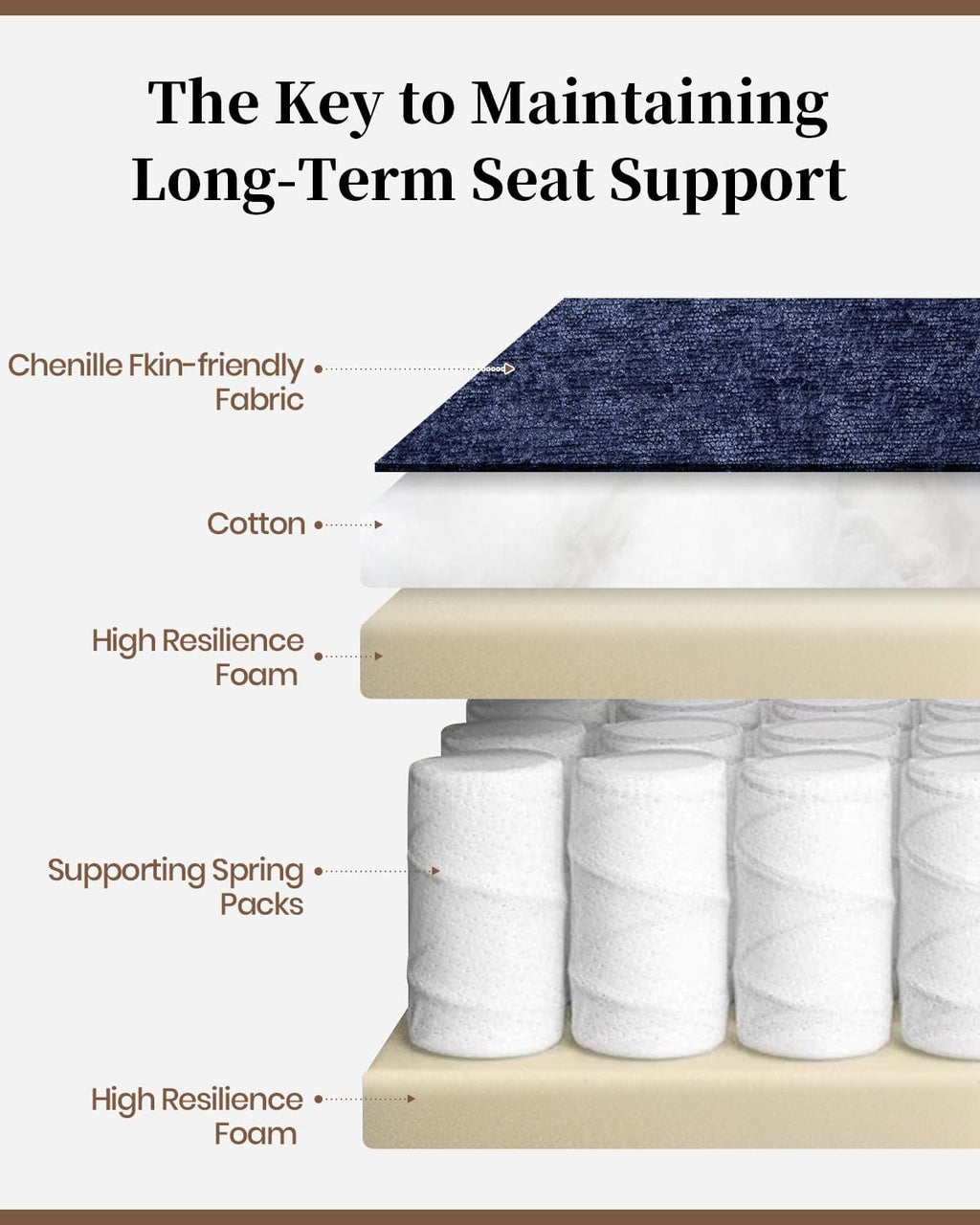 GARTMILAN Oversized Manual Recliner Chair with 360° Swivel, Big and Tall Rocker Glider for Nursery Living Room, Chenille Overstuffed Reclining Sofa with Handle, 375lbs (Blue, Manual)