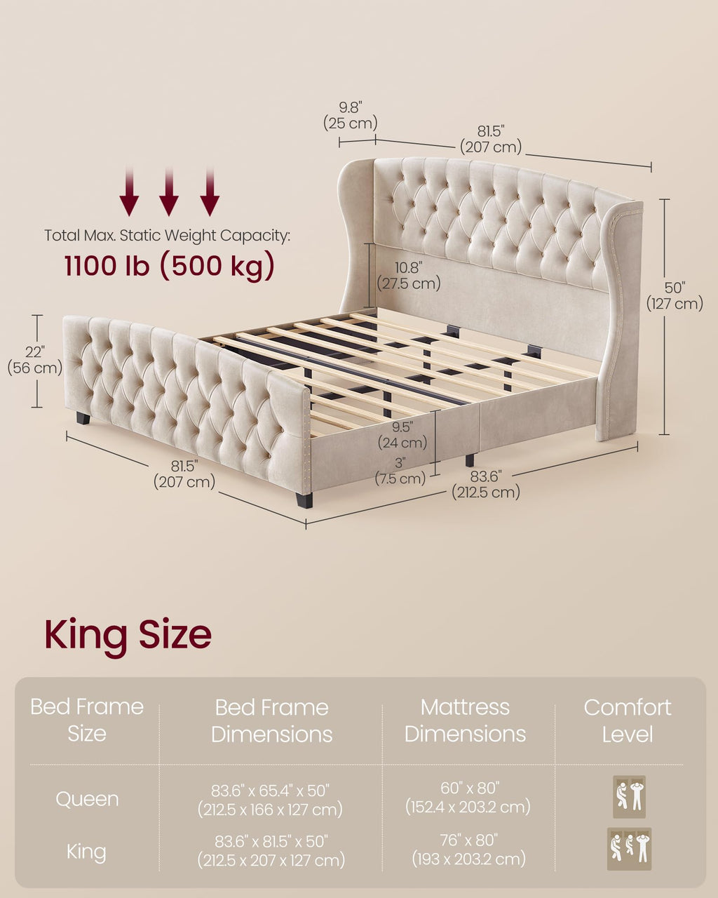 VASAGLE King Bed Frame with Tall Headboard, Upholstered Platform Bed Frame King Size, with Wingback Tufted Headboard and Footboard, Wooden Slats, No Box Spring Needed, Cappuccino Beige URMB884W01