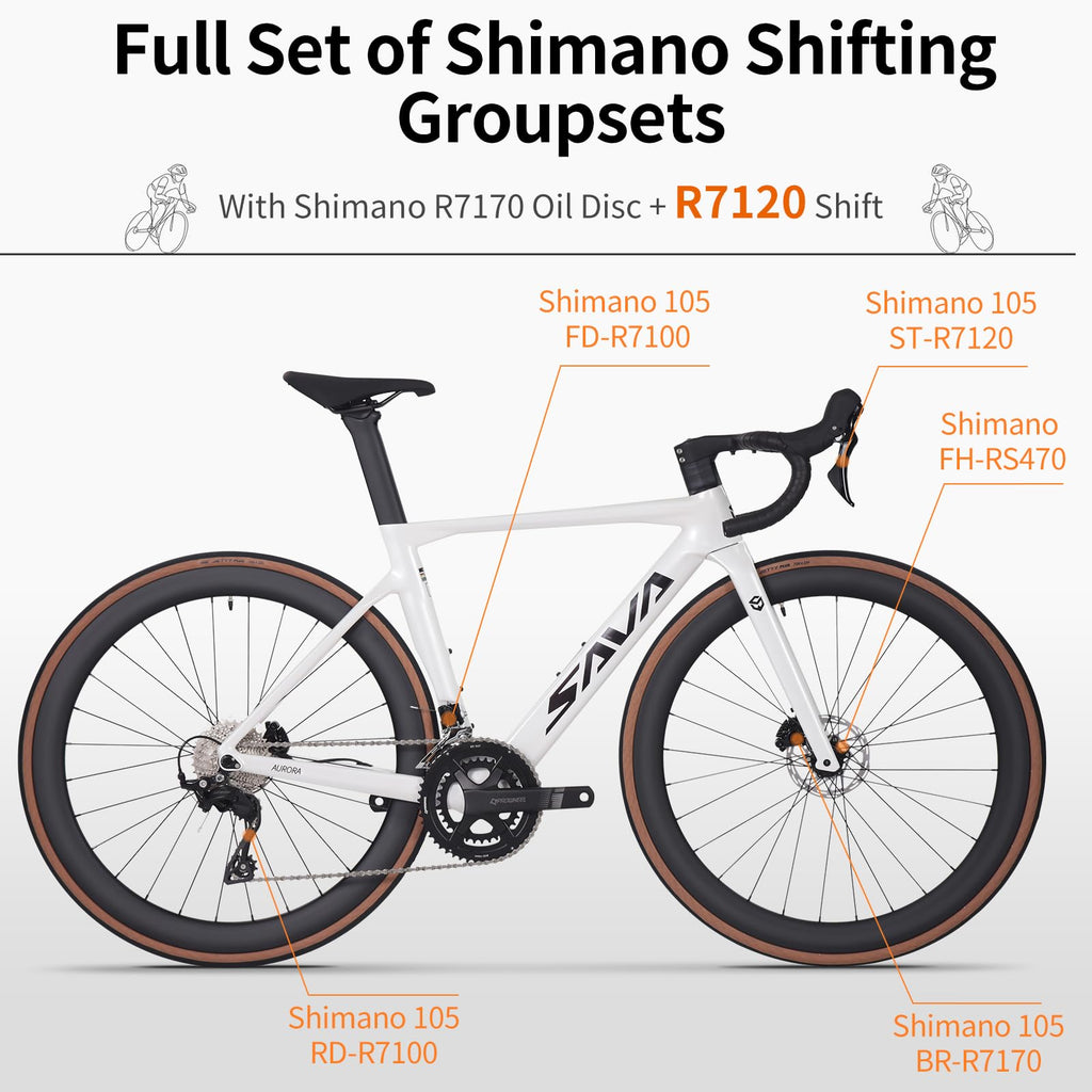 SAVADECK Carbon Fiber Road Bike, Hydraulic Oil Disc Bike with Carbon Fiber Frame and Wheelset, Lightweight Full Carbon Racing Bicycle with Shimano R7120 24S Shift Set for Adults(White,51cm)