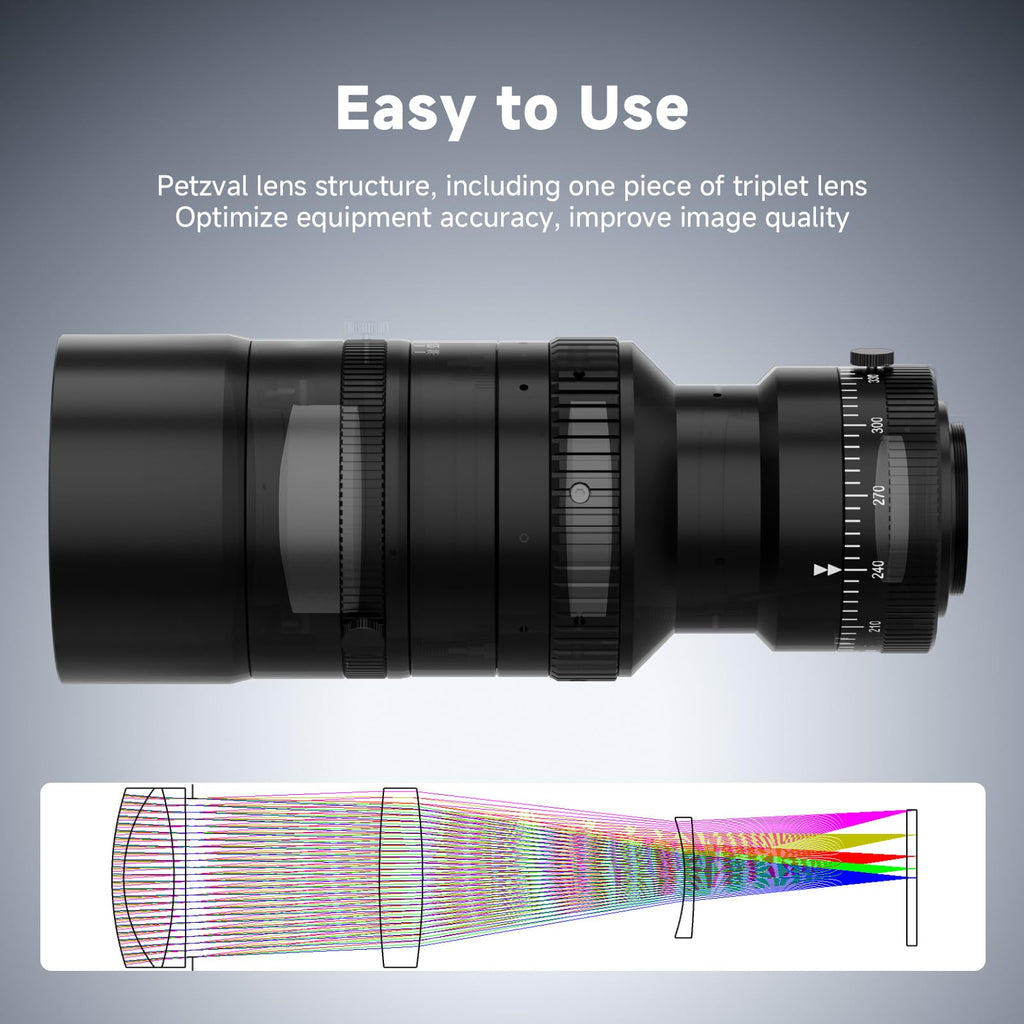 SVBONY SV555 54mm Petzval APO Refractor Telescope for Astrophotography, New Upgraded Precision Focus, Full Frame Compatibility, F4.5-F22 Variable Aperture, Includes EAF Mount Kit, APO SLR Camera Lens