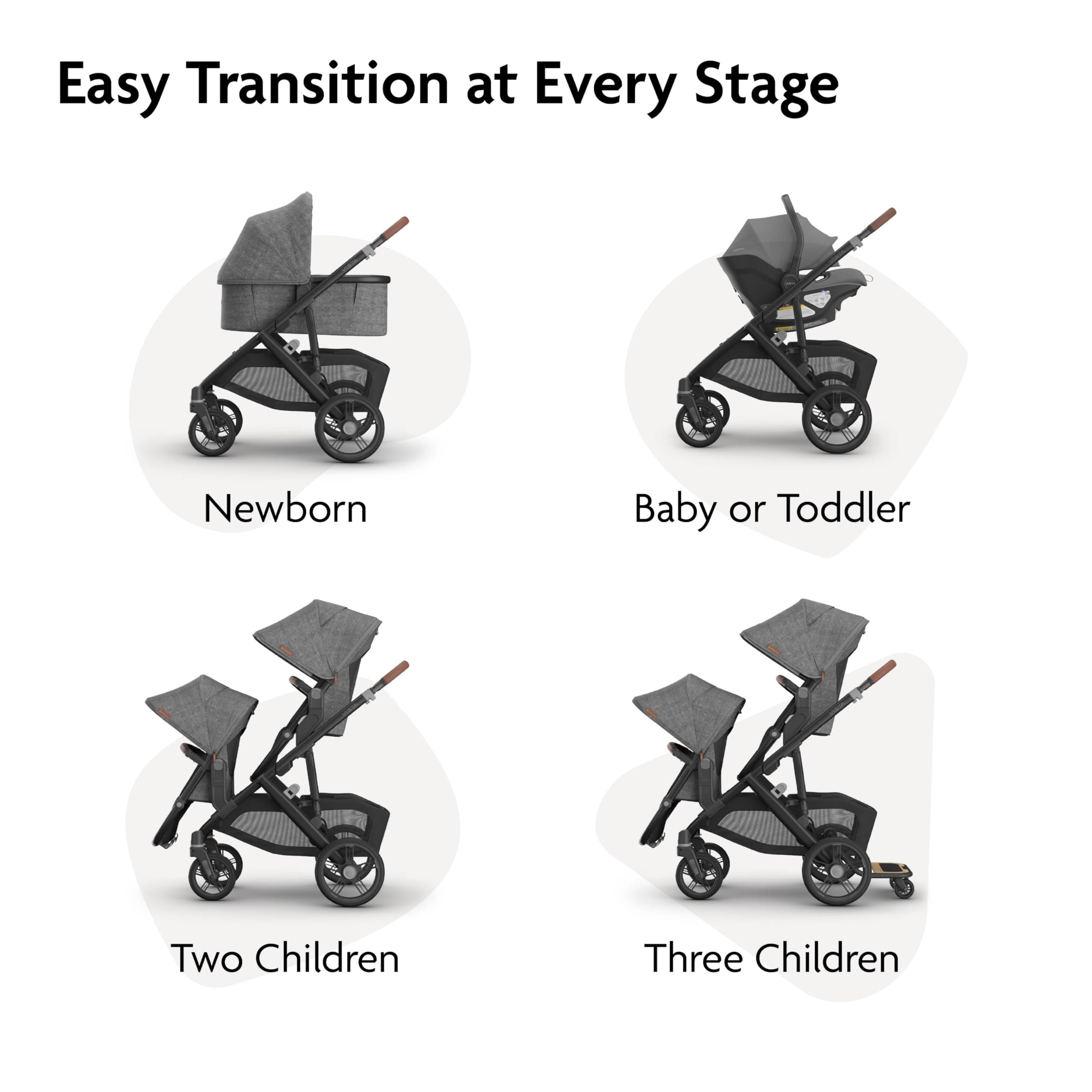UPPAbaby Vista V3 Convertible Single-to-Double Stroller for Baby & Toddler, 30+ Configurations, Car Seat Compatible, All-Wheel Suspension, XL Basket – Greyson (Charcoal Mélange/Carbon Frame)