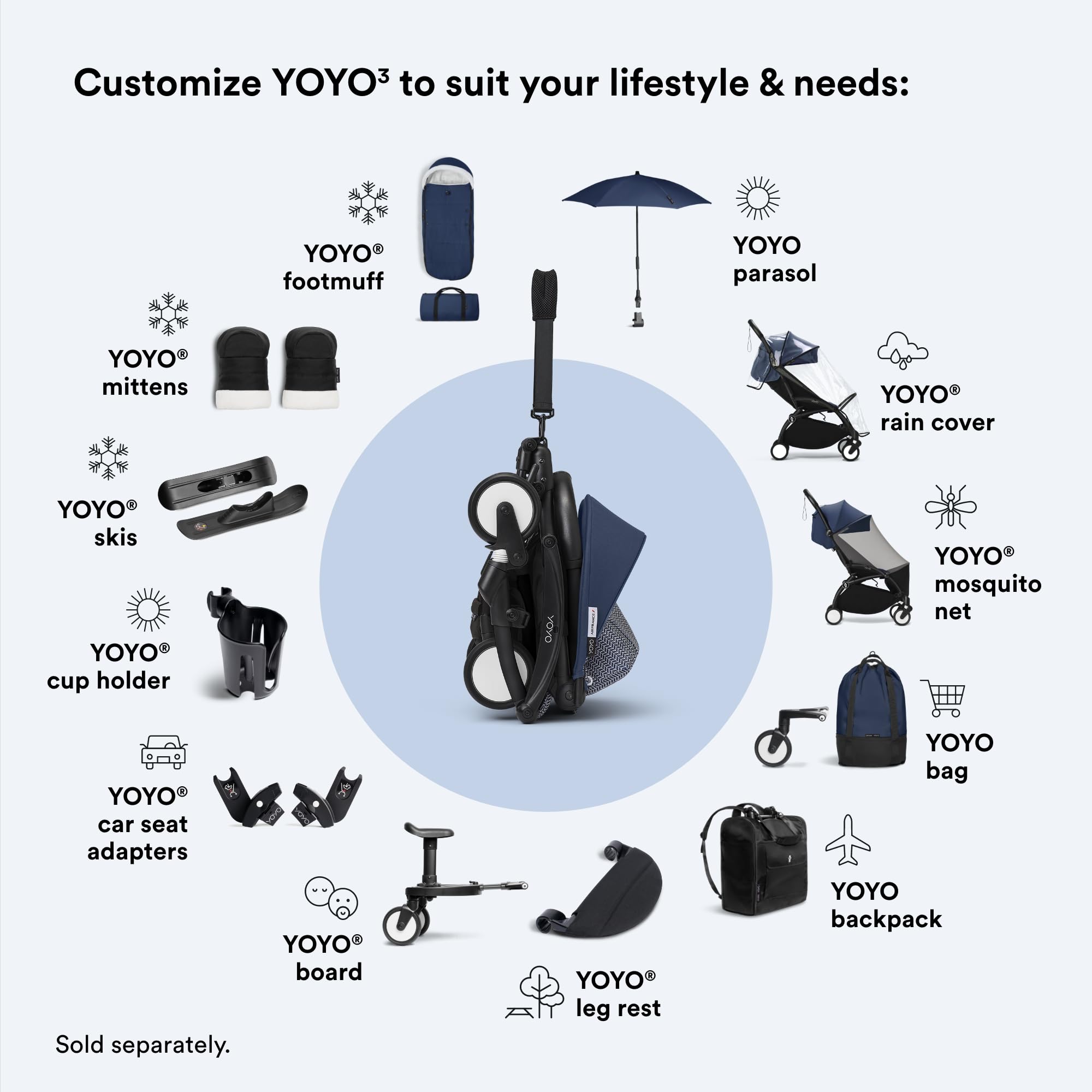 Stokke YOYO3 Stroller from 6 Months - Includes Black Frame/Air France Blue Seat Cushion + Canopy - Folds in & Out in a Flash - Light & Compact - Carry-On Compatible