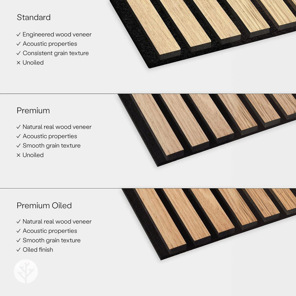 WVH Luxury American Oak Acoustic Slat Wood Wall Panels, Measures 118.11" x 25.20", Premium Finish, Interior Decor for Walls & Ceilings, Noise Cancelling & Sound Absorbing for Home & Office, 2pcs