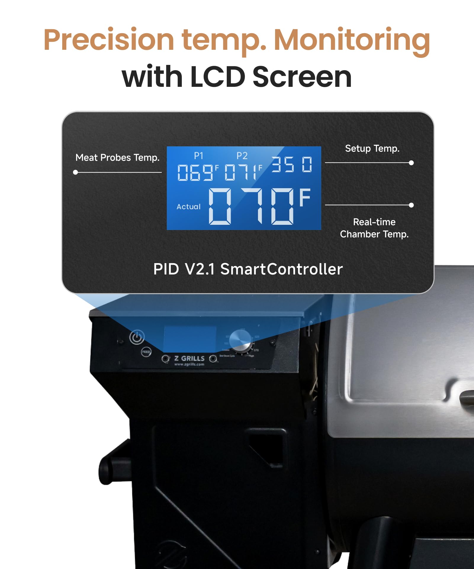 Z GRILLS 450E Pellet Smoker Grill, Upgrade PID 3.0 Temperature Control (180-450°F), 459 SQ.IN Cooking Area, 8 in 1 BBQ Grill,Hopper Cleanout, Meat Probe, Rain Cover, for Backyard Camping
