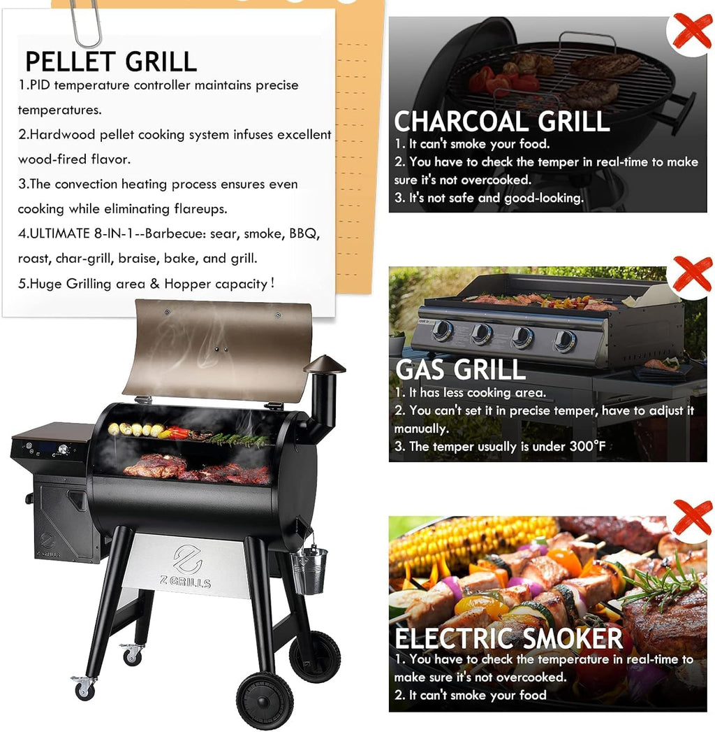 Z GRILLS 2025 Upgrade 8-in-1 Electric Wood Pellet Grill & Smoker with PID V3.0 Controller, LCD, 697 Sq In,Meat Probes, Easy Hopper Clean-out & Grill Cover